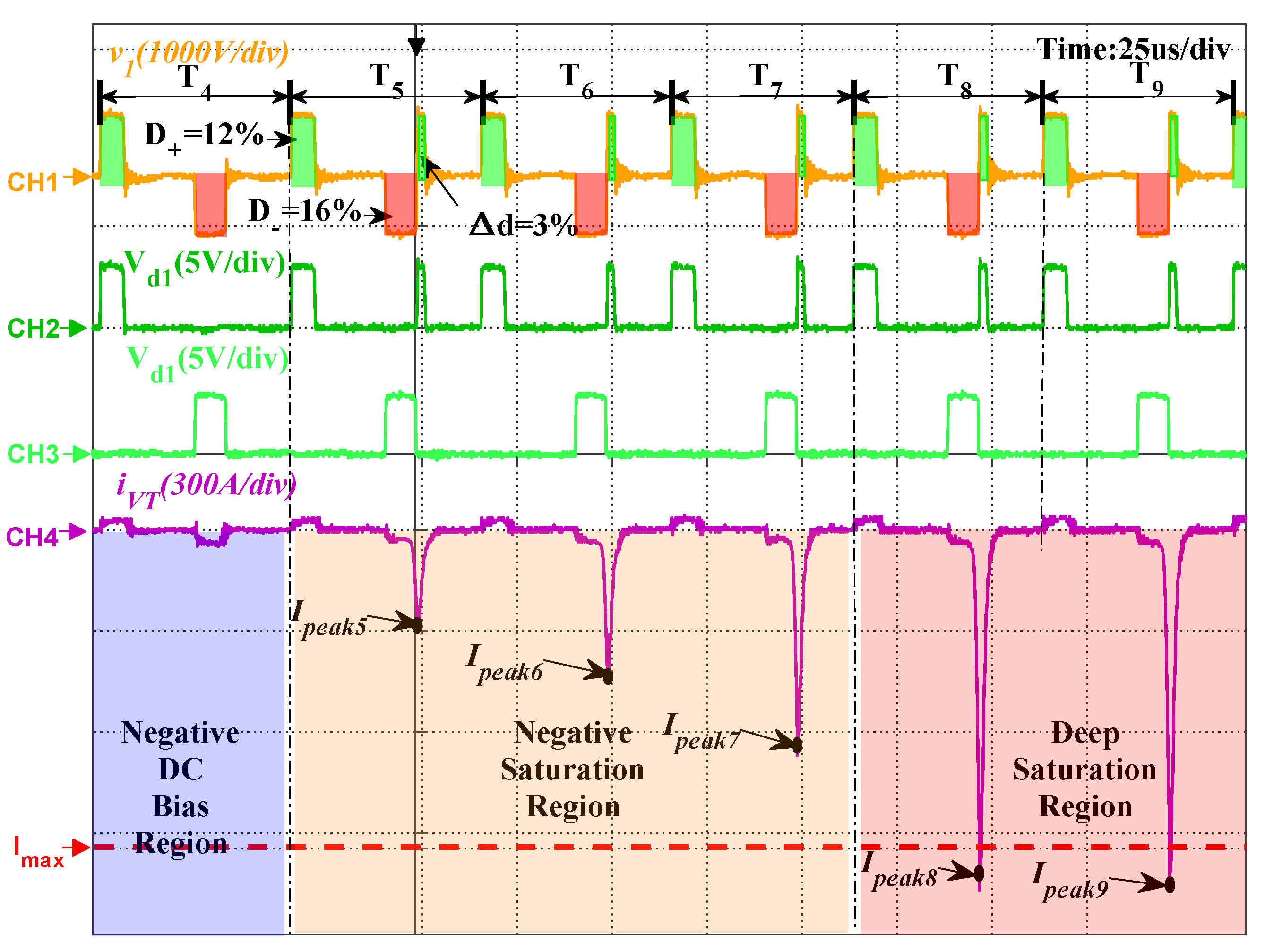 Electronics 10 00428 g016
