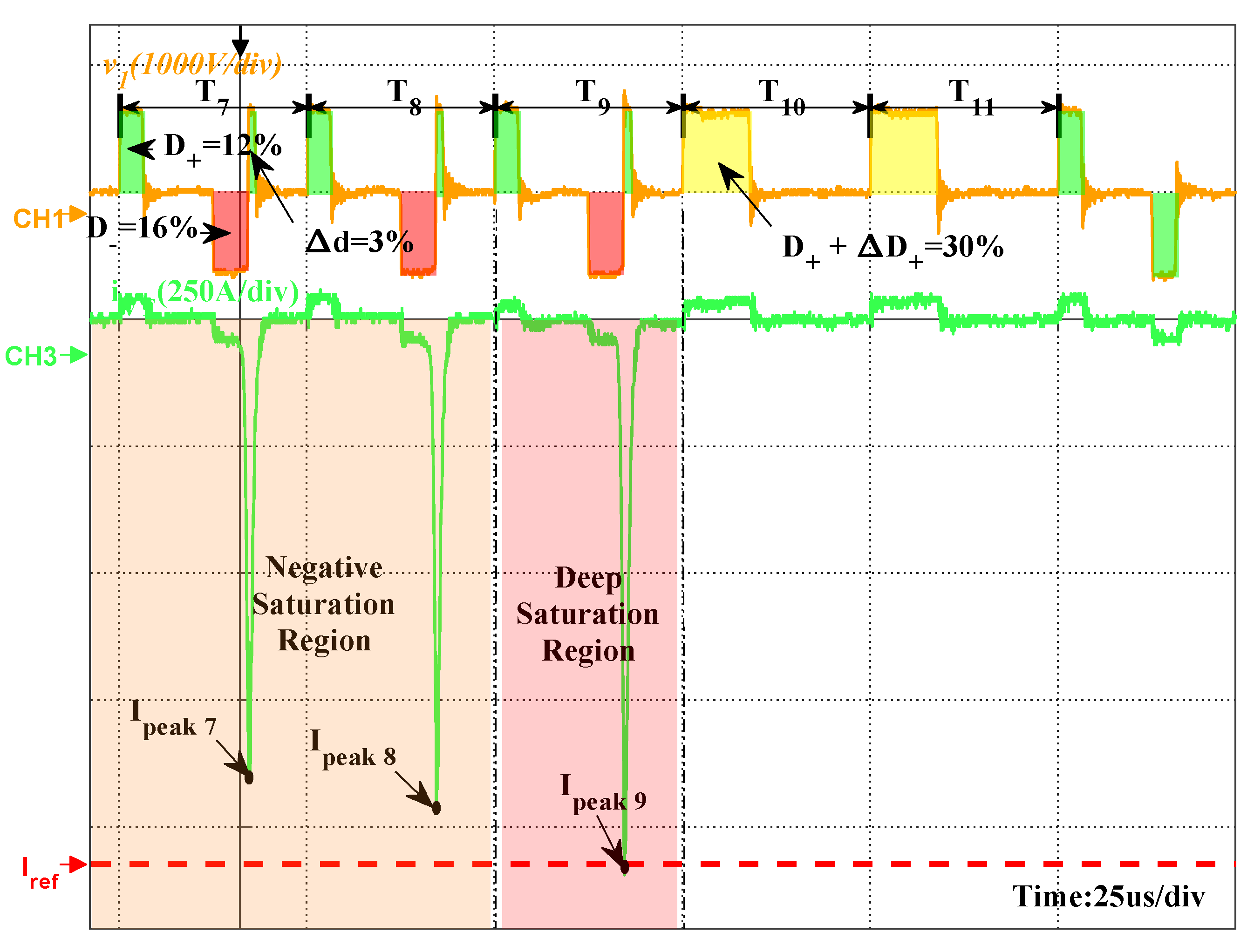 Electronics 10 00428 g017