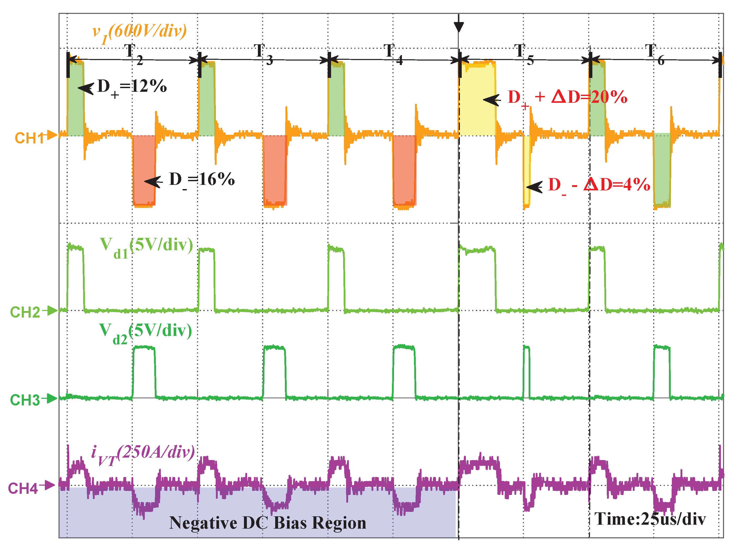 Electronics 10 00428 g018