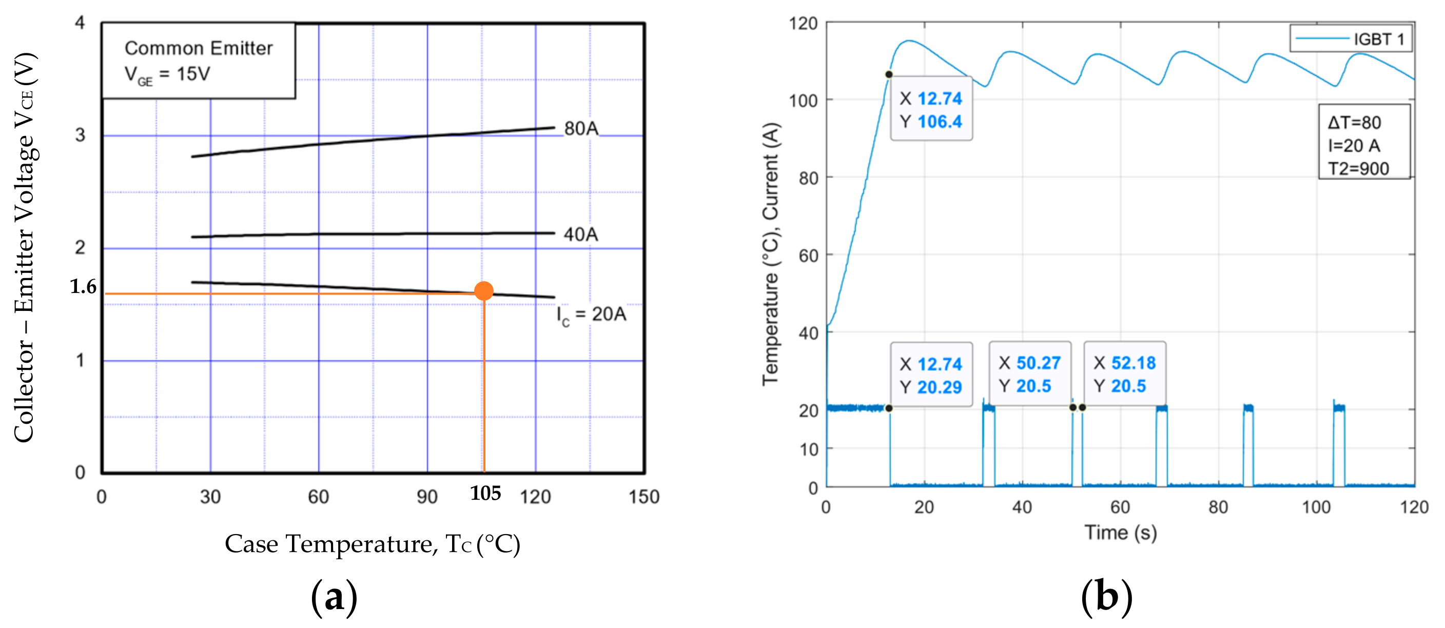 Electronics 10 00429 g010