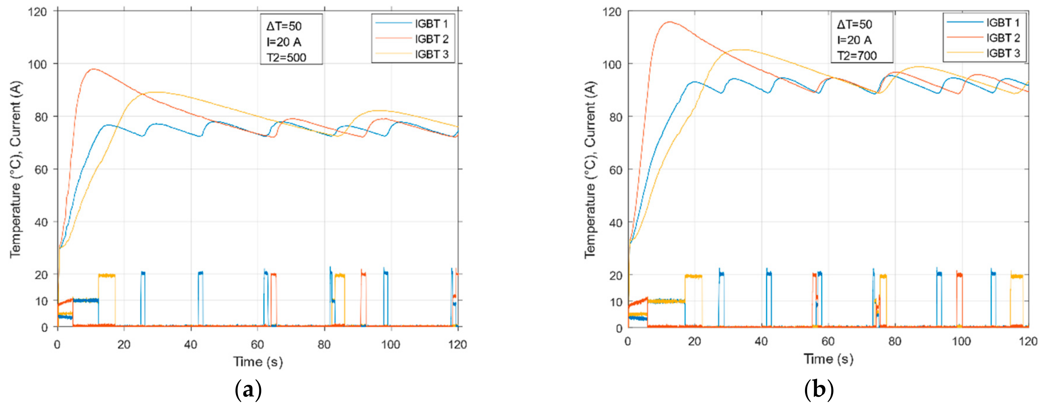 Electronics 10 00429 g011