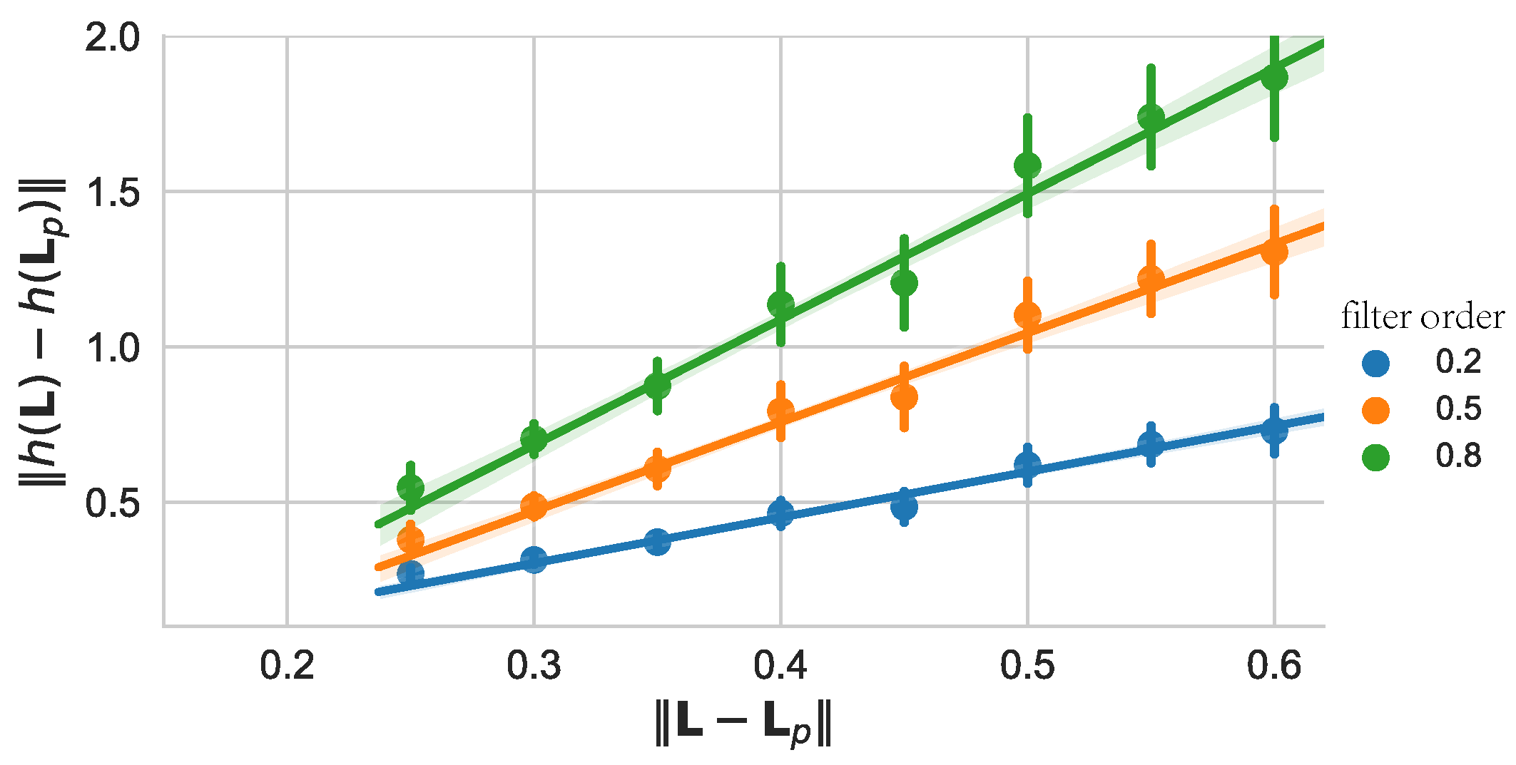 Electronics 10 00437 g007 Electronics 10 00437 g007