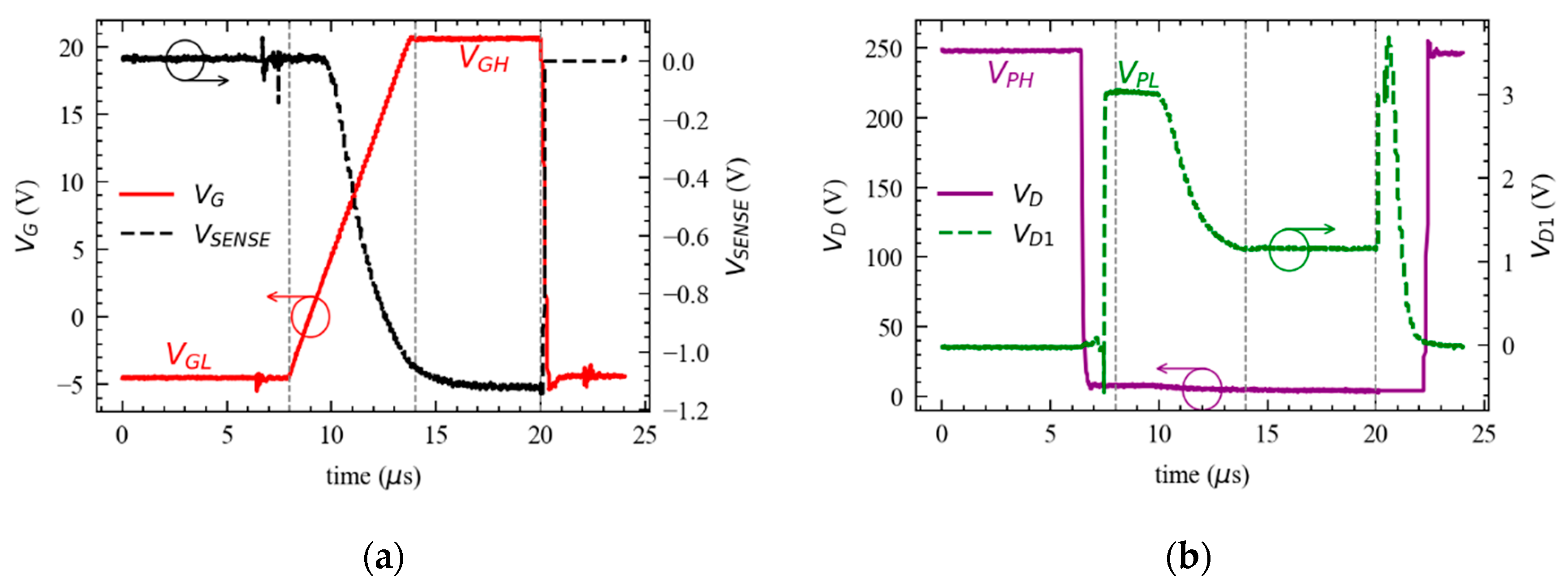 Electronics 10 00441 g002 Electronics 10 00441 g002