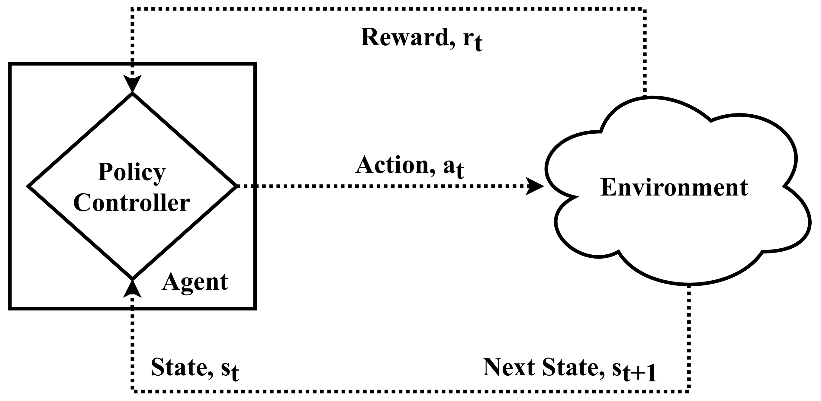 Electronics 10 00449 g002 Electronics 10 00449 g002