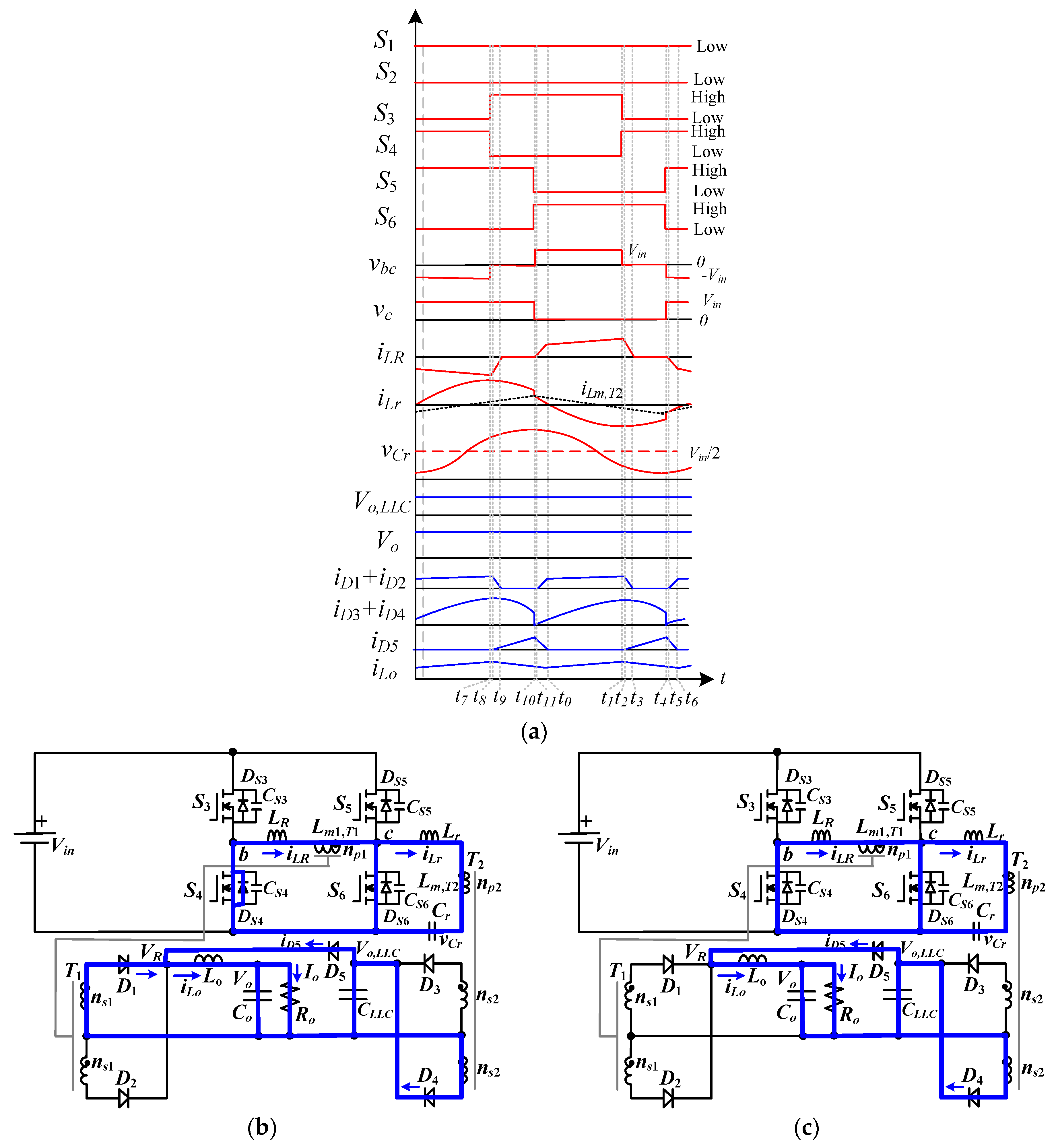 Electronics 10 00473 g003a Electronics 10 00473 g003a