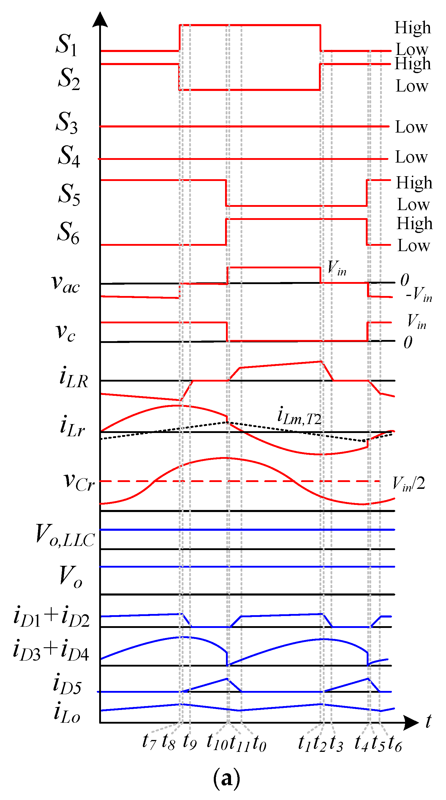 Electronics 10 00473 g004a Electronics 10 00473 g004a