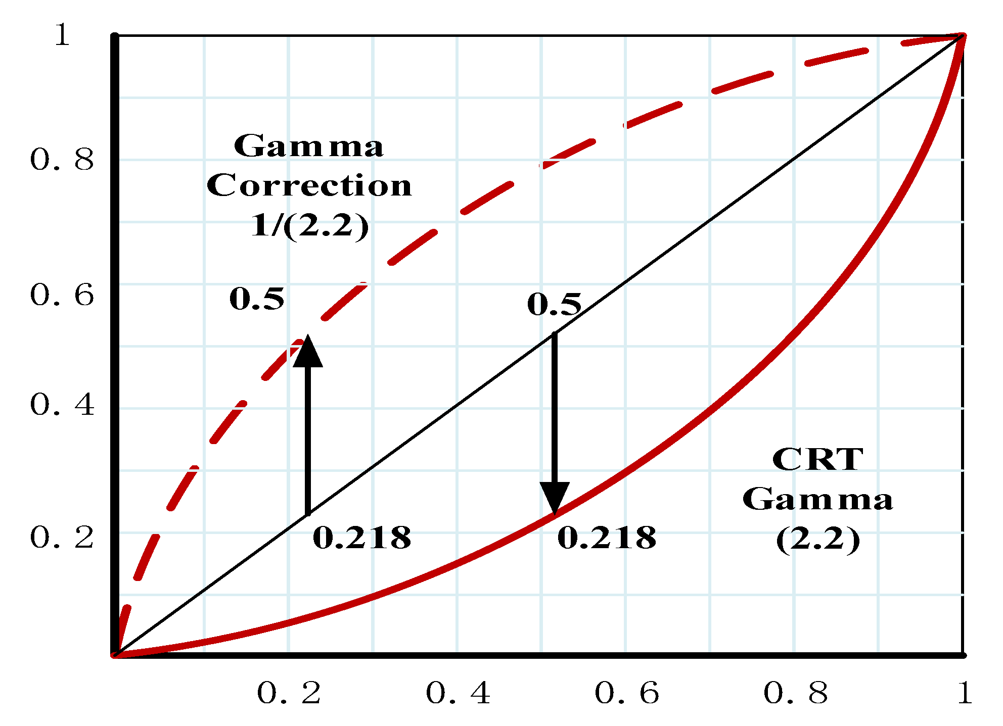 Electronics 10 00481 g002