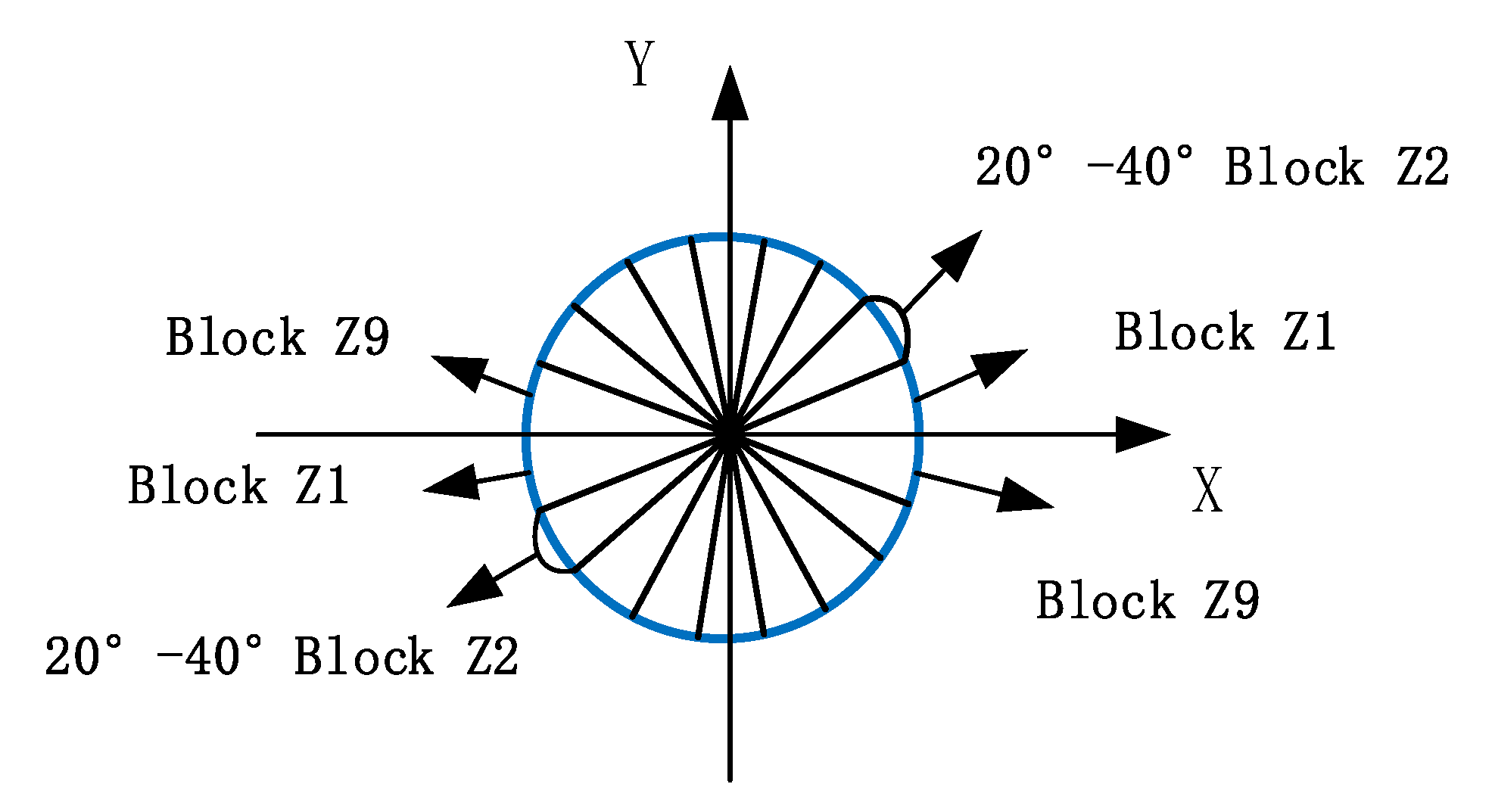 Electronics 10 00481 g003