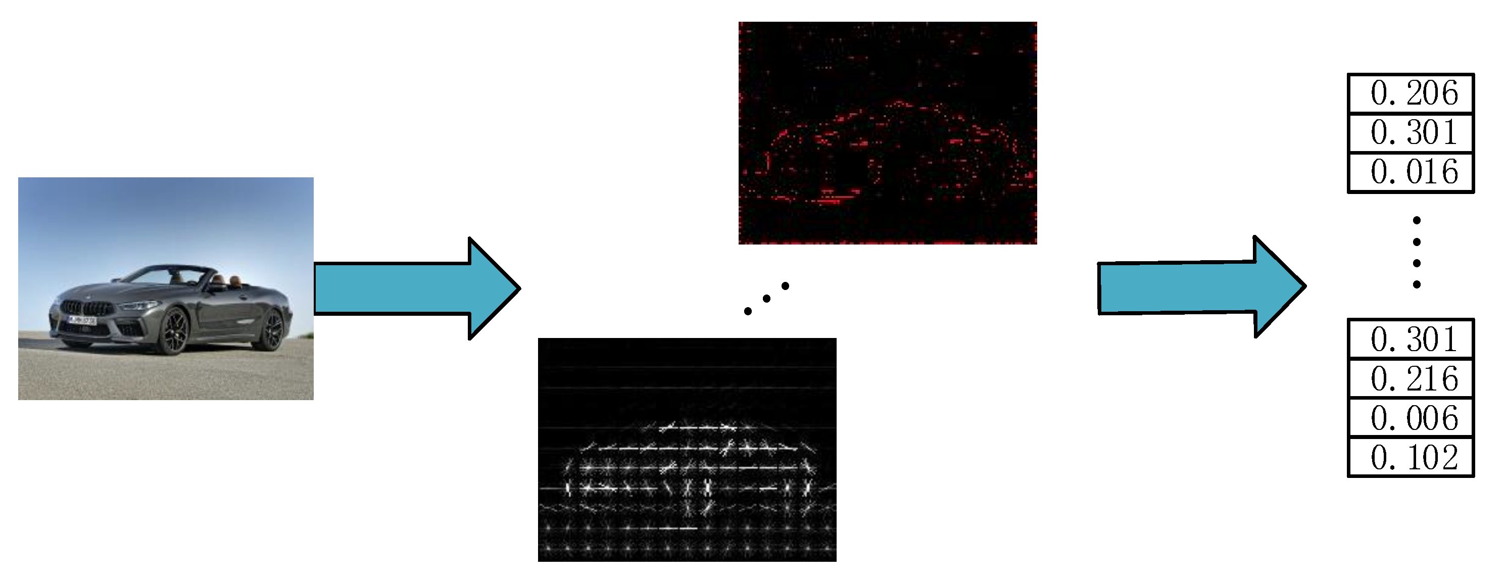 Electronics 10 00481 g009