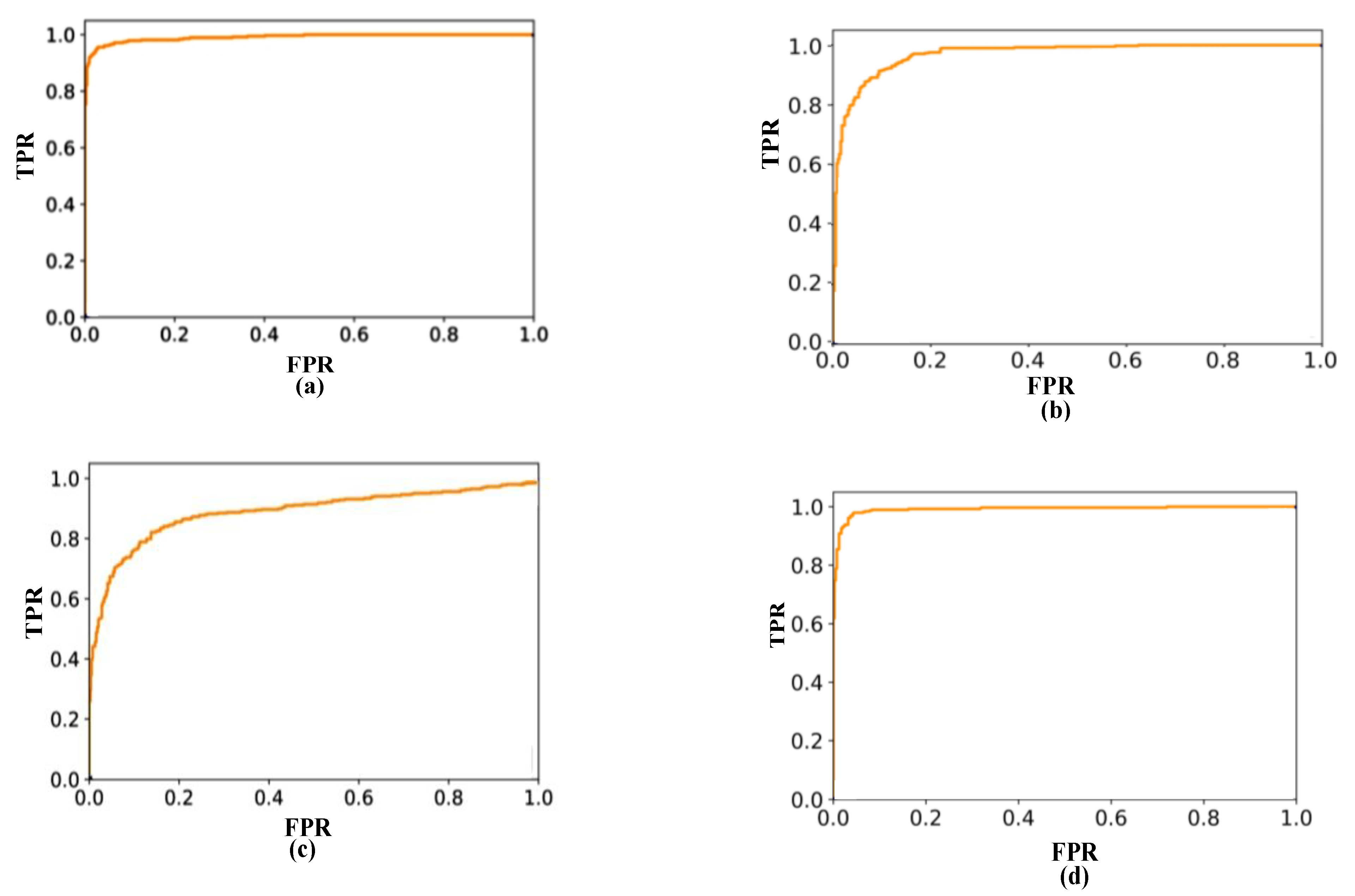 Electronics 10 00481 g011