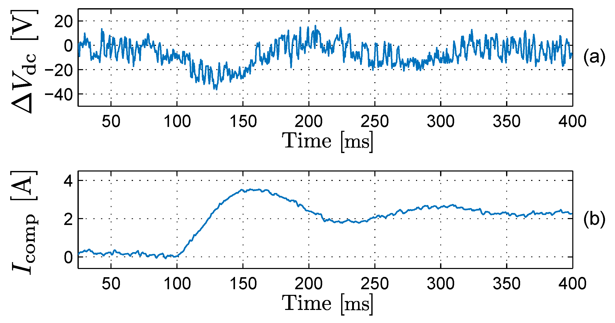 Electronics 10 00506 g017 Electronics 10 00506 g017