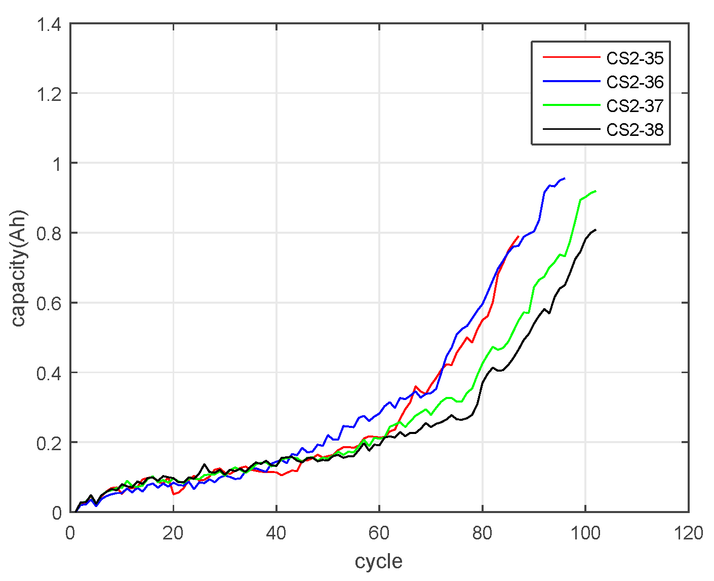 Electronics 10 00540 g001 Electronics 10 00540 g001