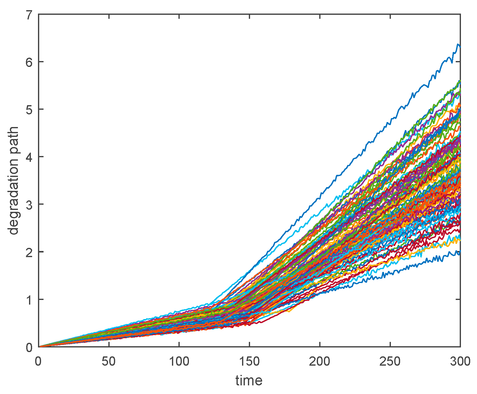 Electronics 10 00540 g003 Electronics 10 00540 g003