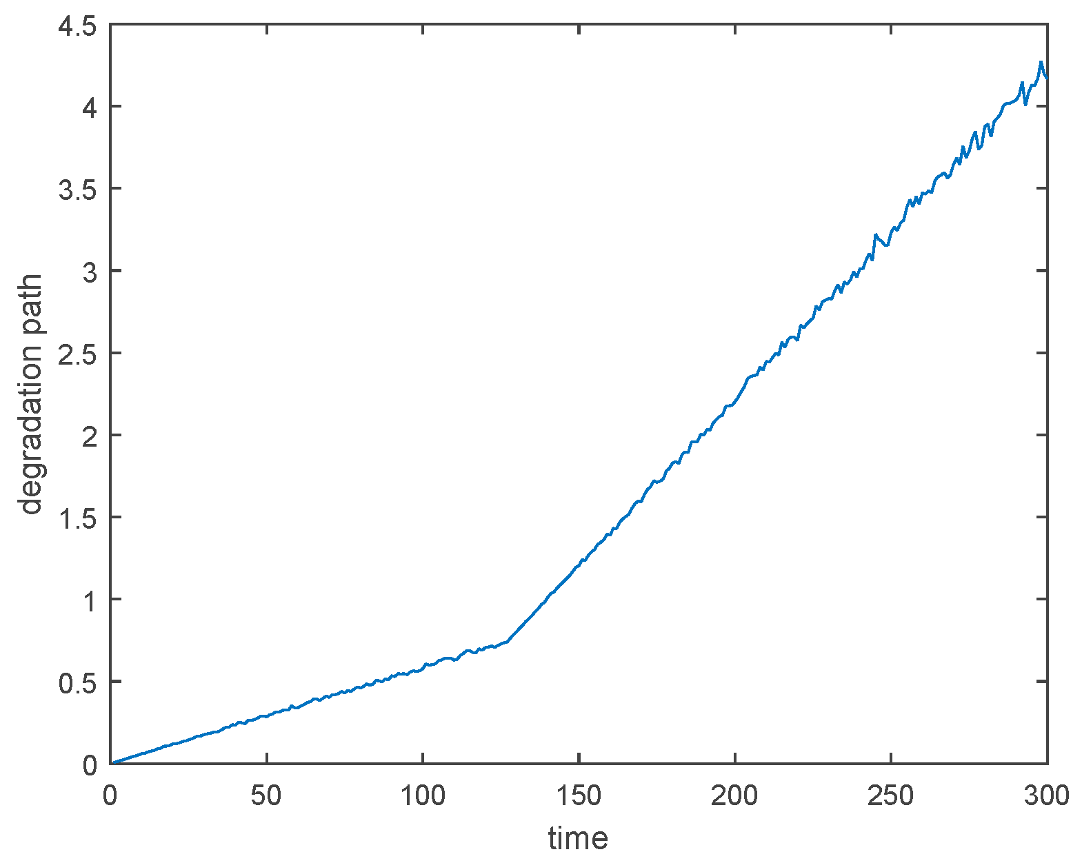 Electronics 10 00540 g006 Electronics 10 00540 g006