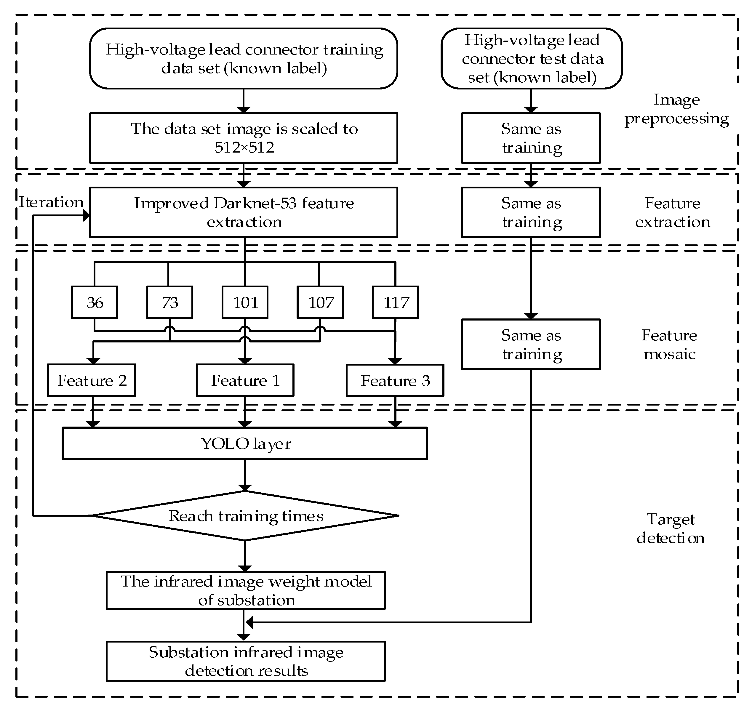 Electronics 10 00544 g006 Electronics 10 00544 g006
