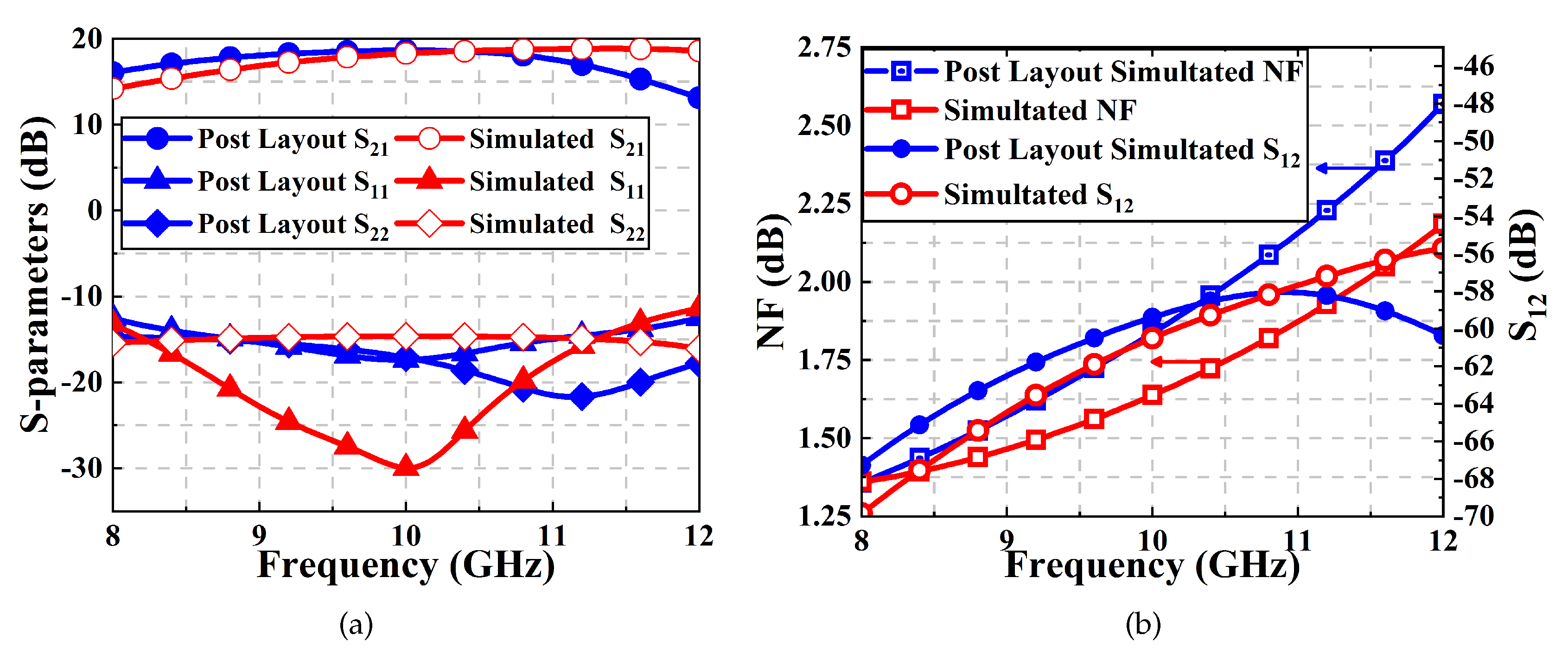 Electronics 10 00546 g015