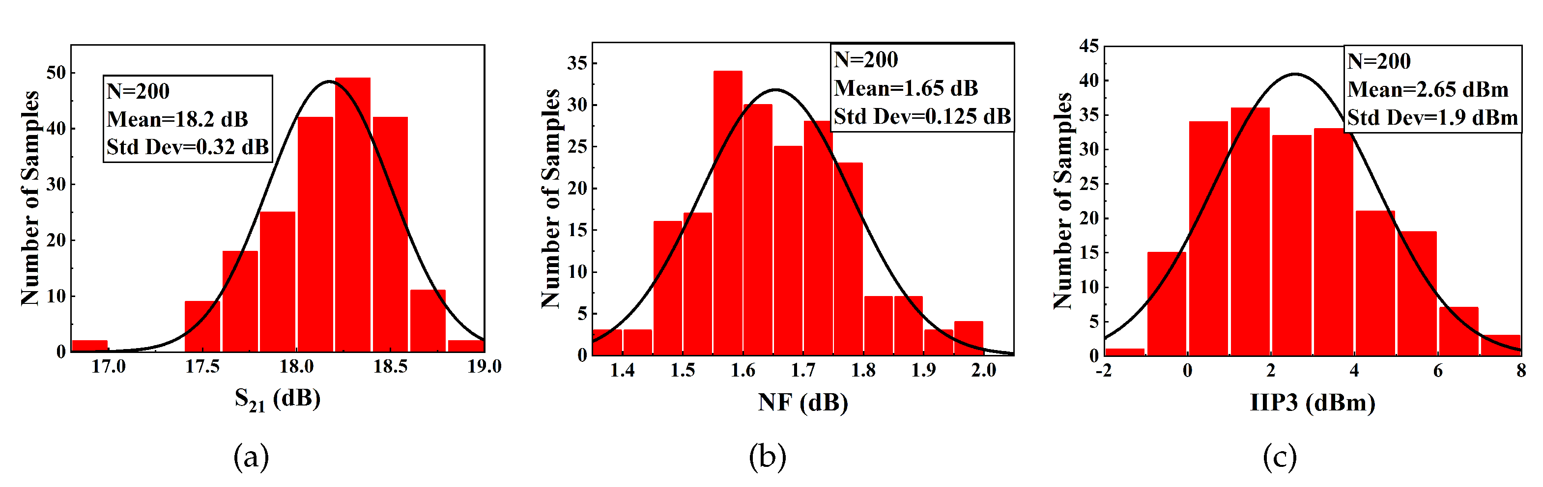 Electronics 10 00546 g018