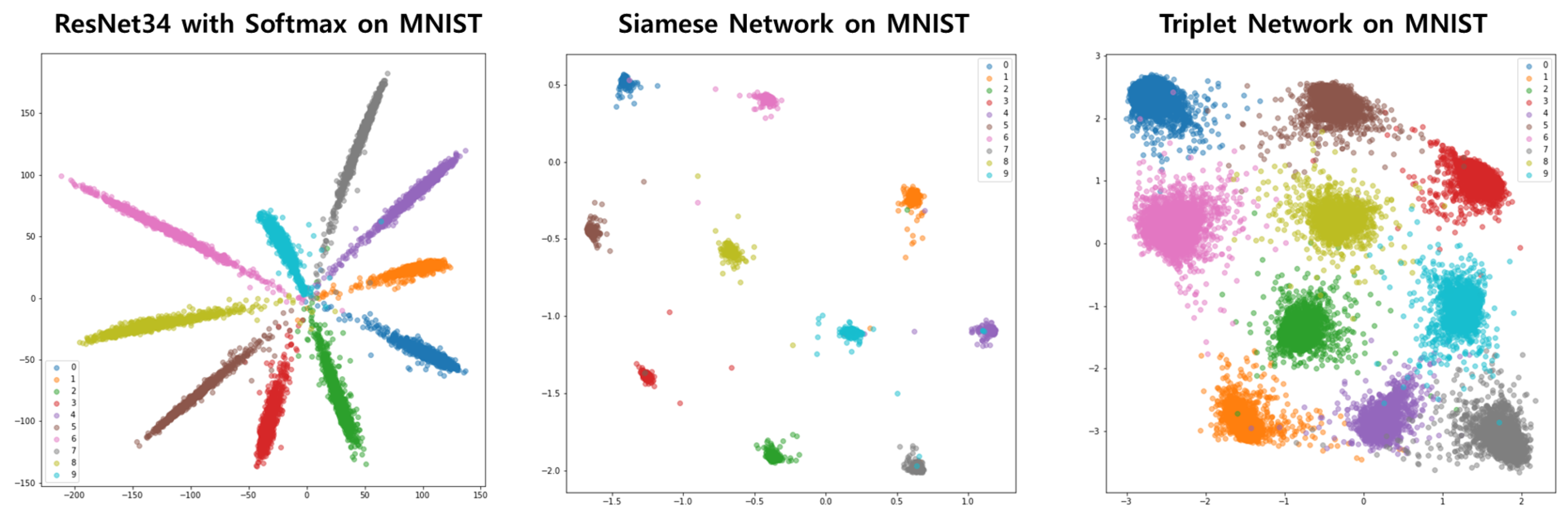 Electronics 10 00567 g001 Electronics 10 00567 g001