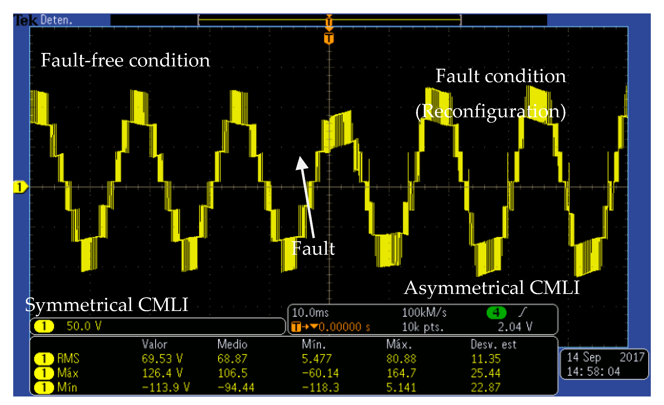 Electronics 10 00574 g017