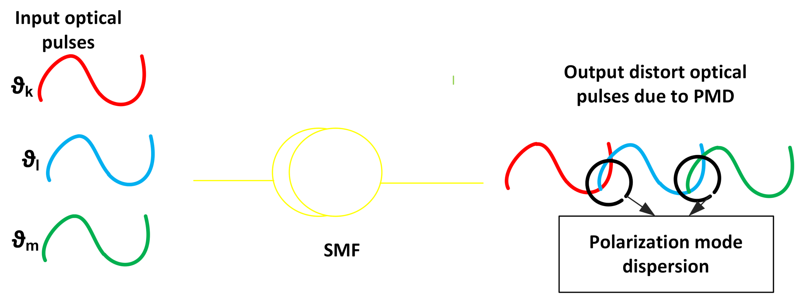 Electronics 10 00611 g004 Electronics 10 00611 g004