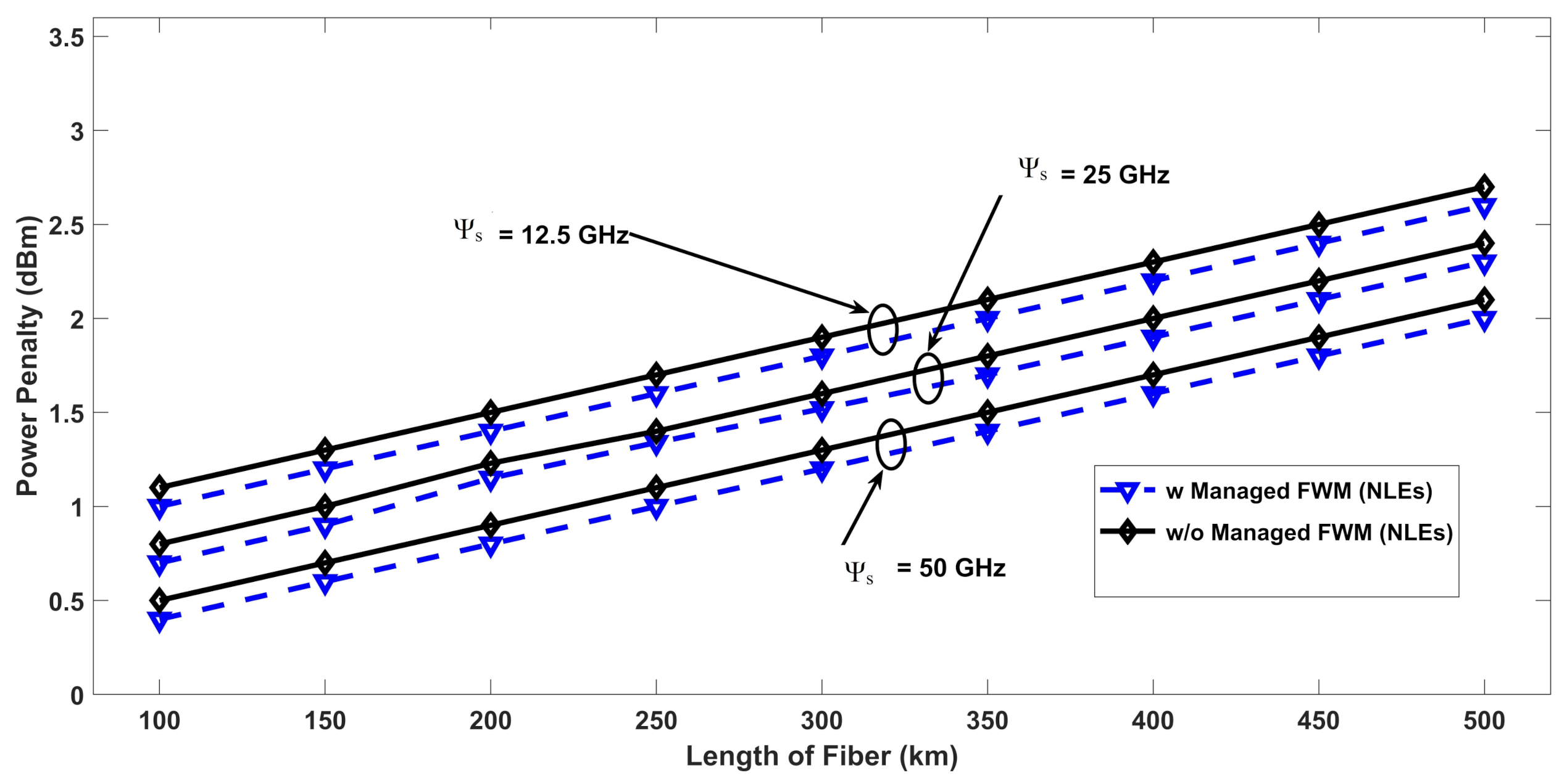 Electronics 10 00611 g006 Electronics 10 00611 g006