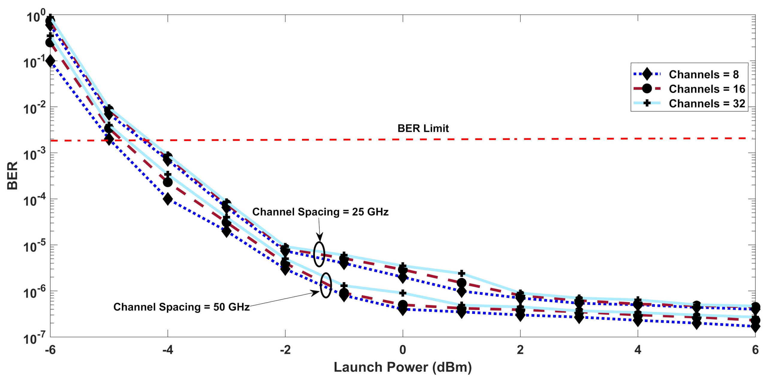 Electronics 10 00611 g009 Electronics 10 00611 g009