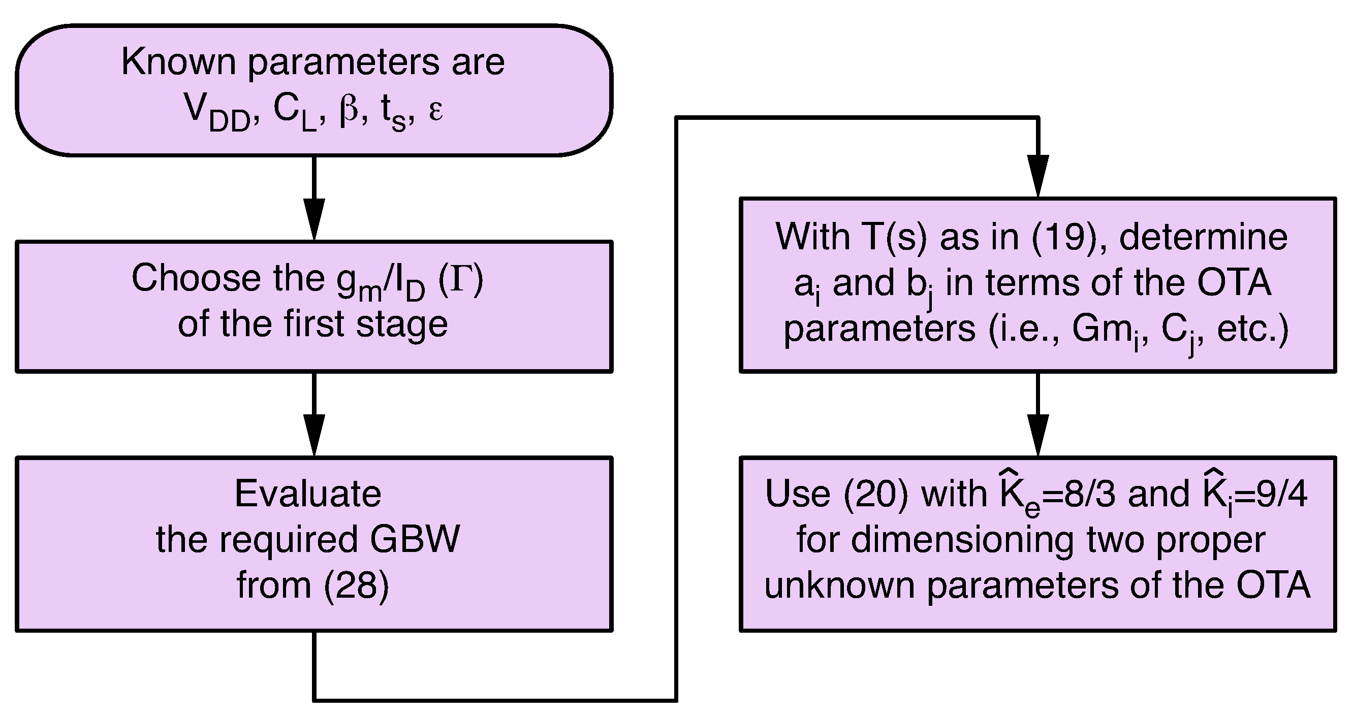 Electronics 10 00612 g008