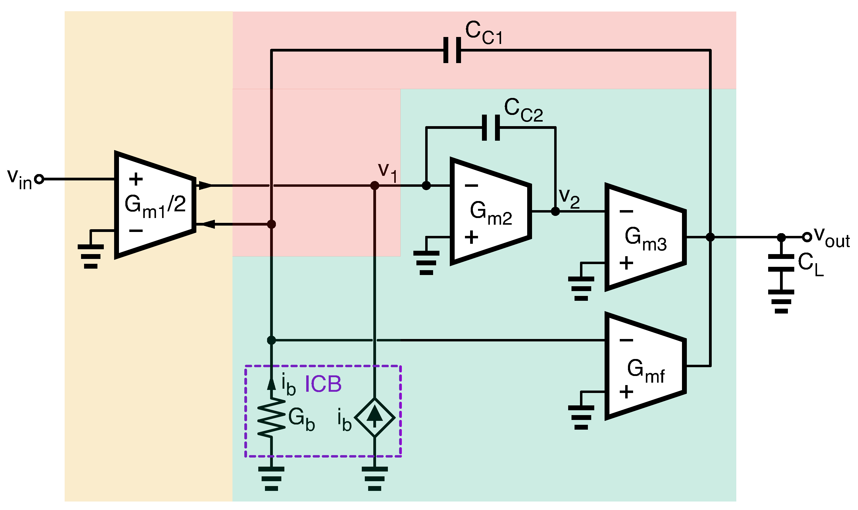 Electronics 10 00612 g011