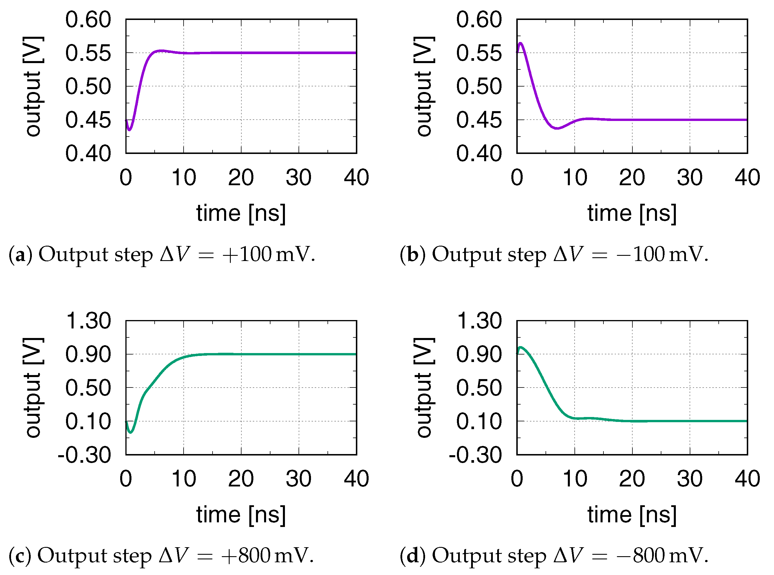 Electronics 10 00612 g013