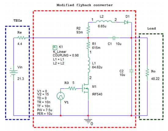 Flyback Converter Design In Pspice Tutorial