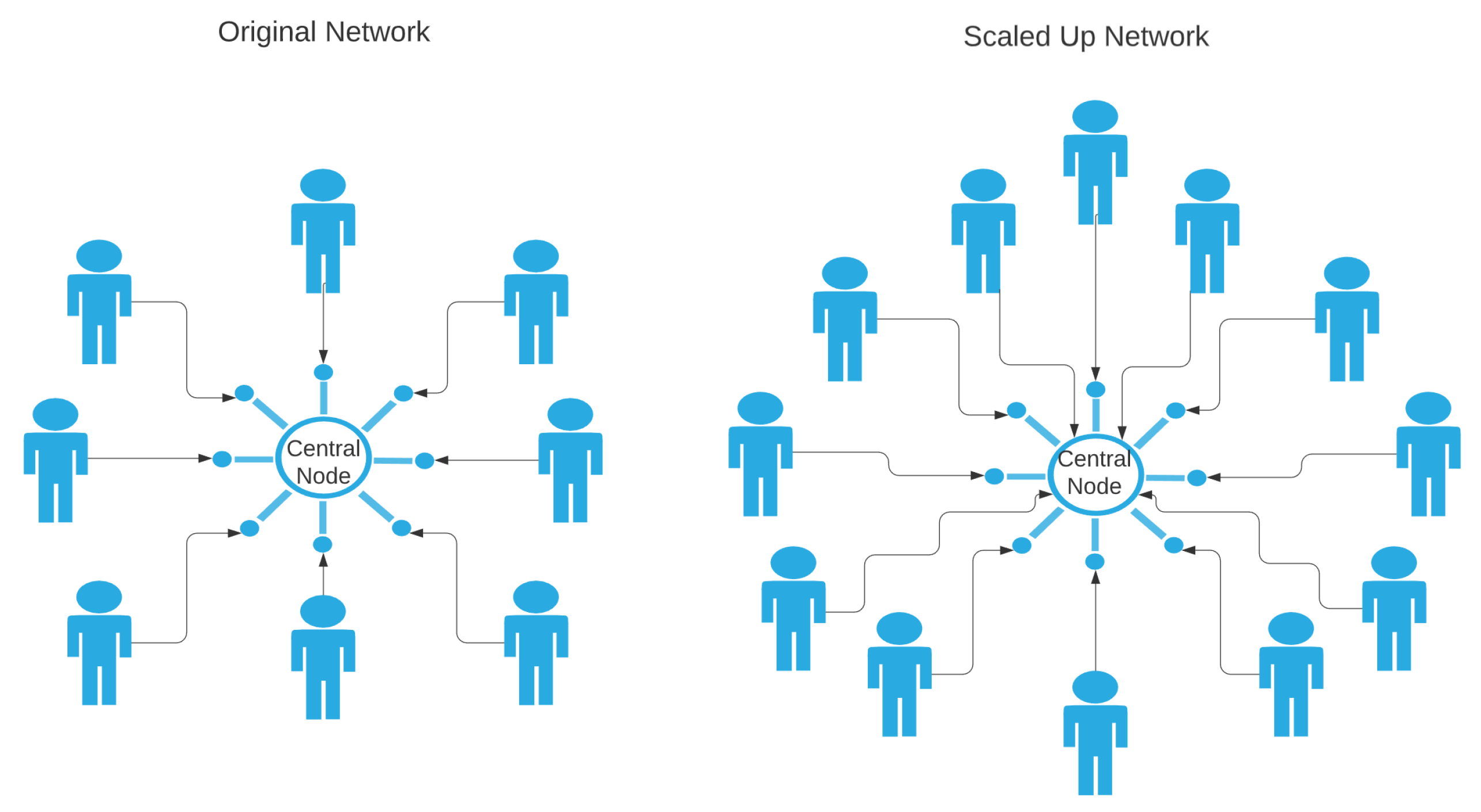 Electronics 10 00629 g003