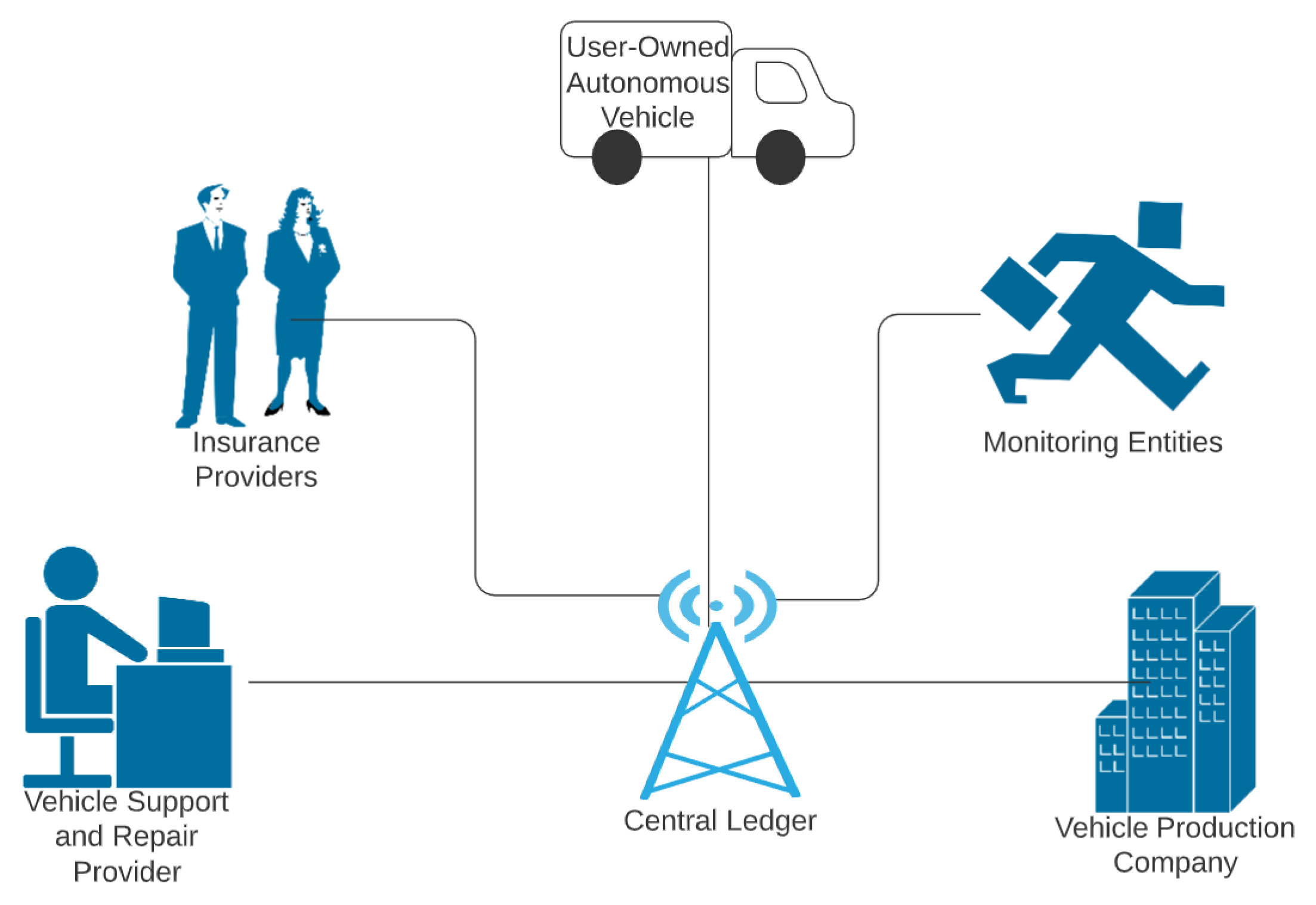 Electronics 10 00629 g016