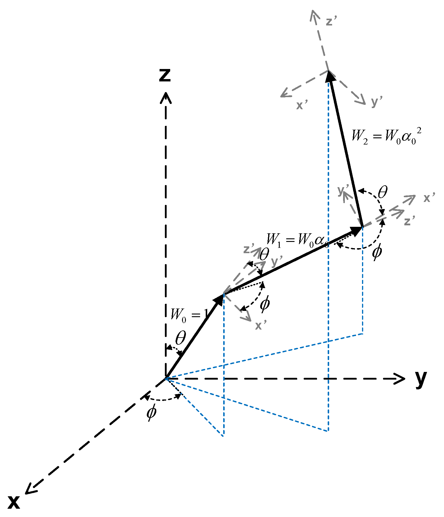 Electronics 10 00632 g003