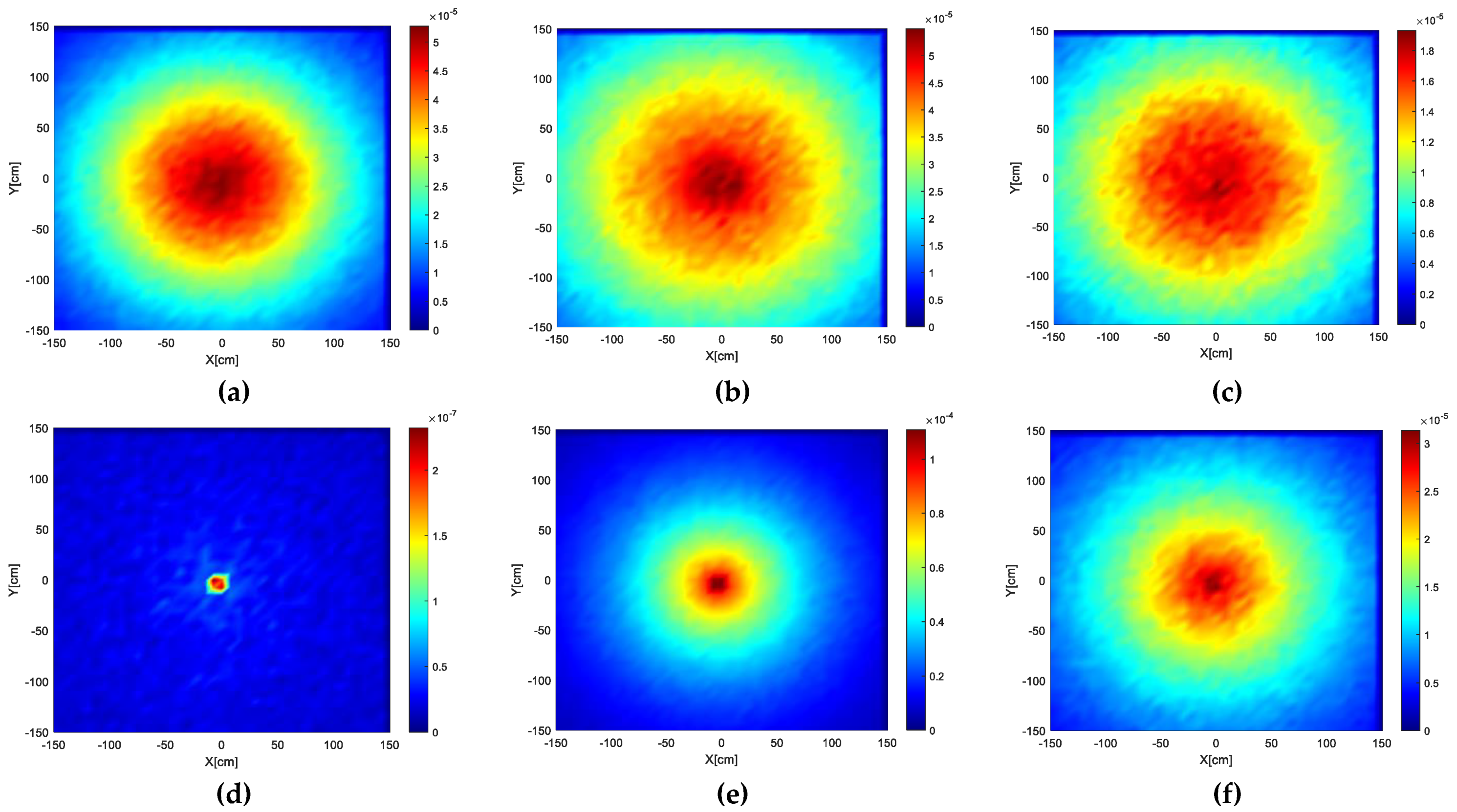 Electronics 10 00632 g007