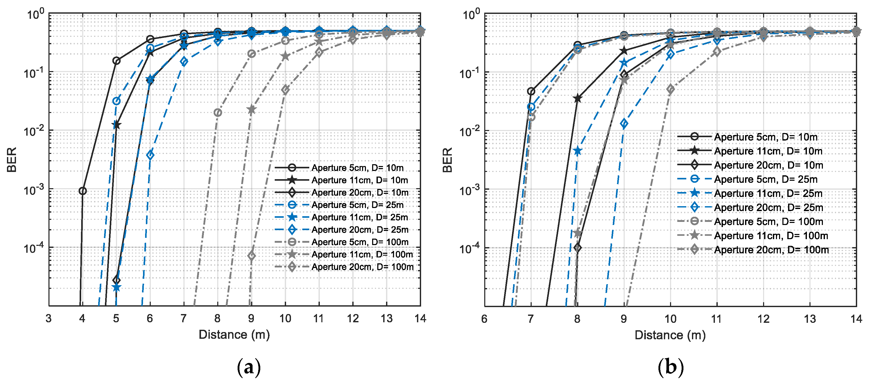 Electronics 10 00632 g012