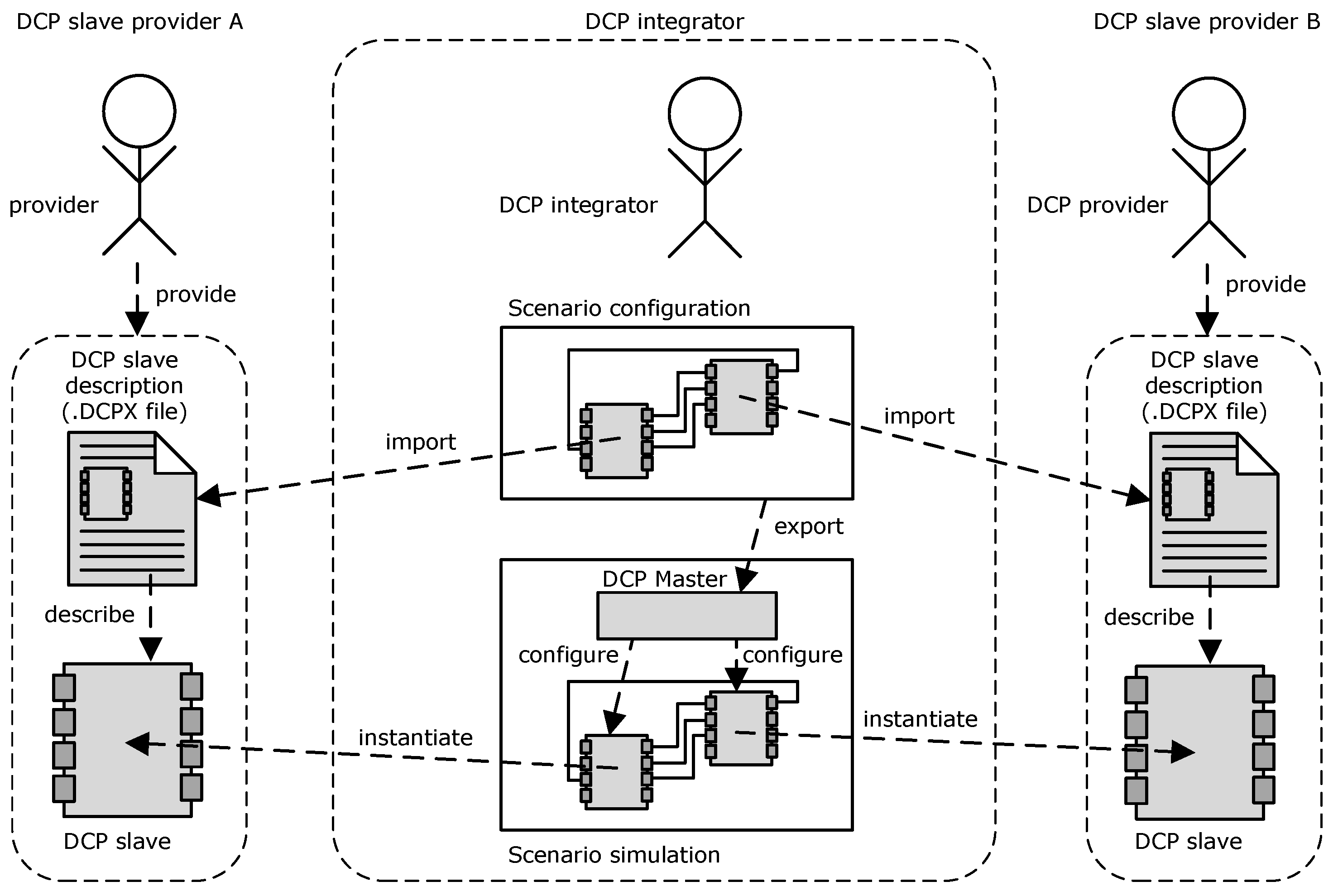Electronics 10 00633 g004