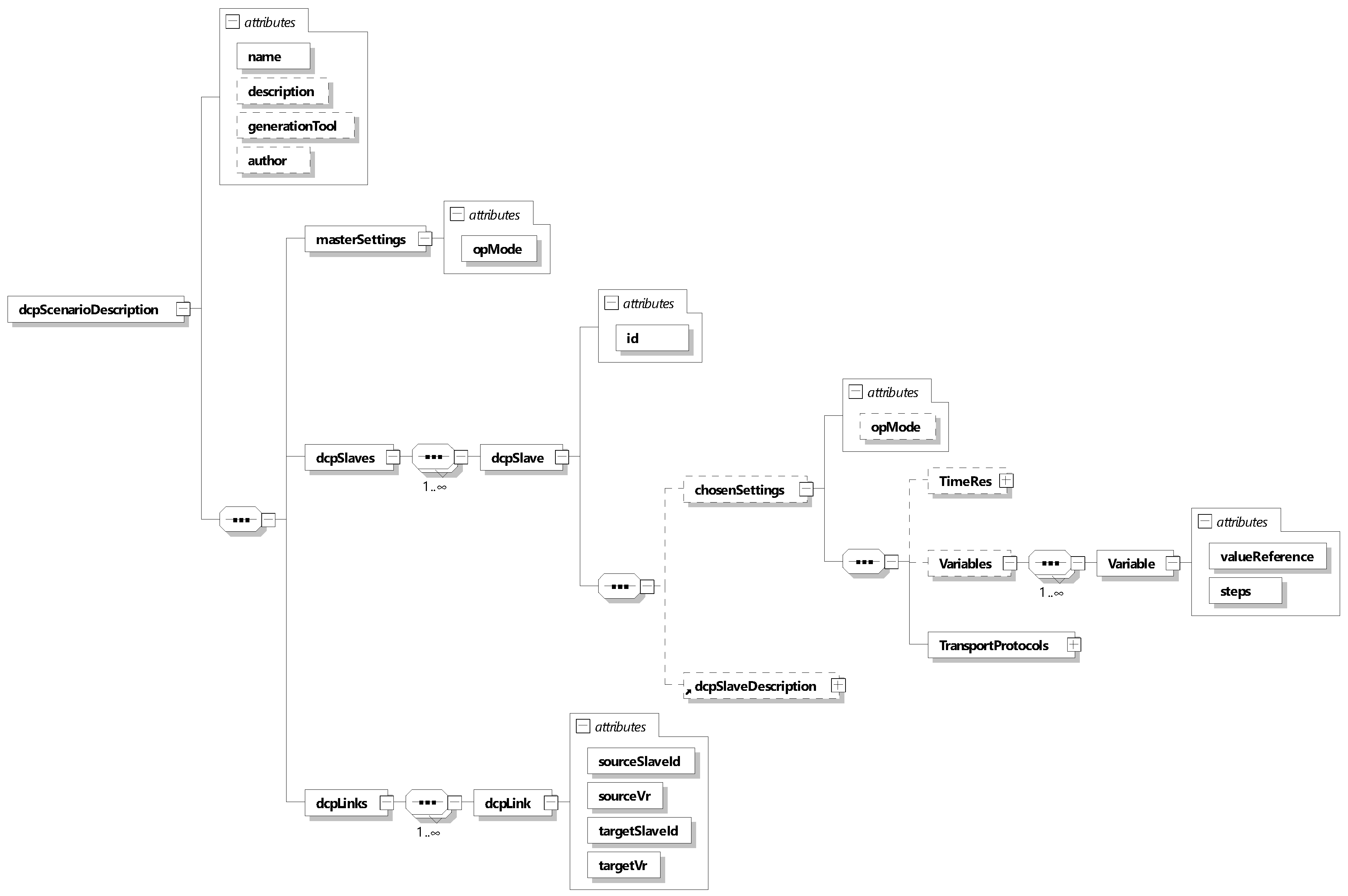 Electronics 10 00633 g005