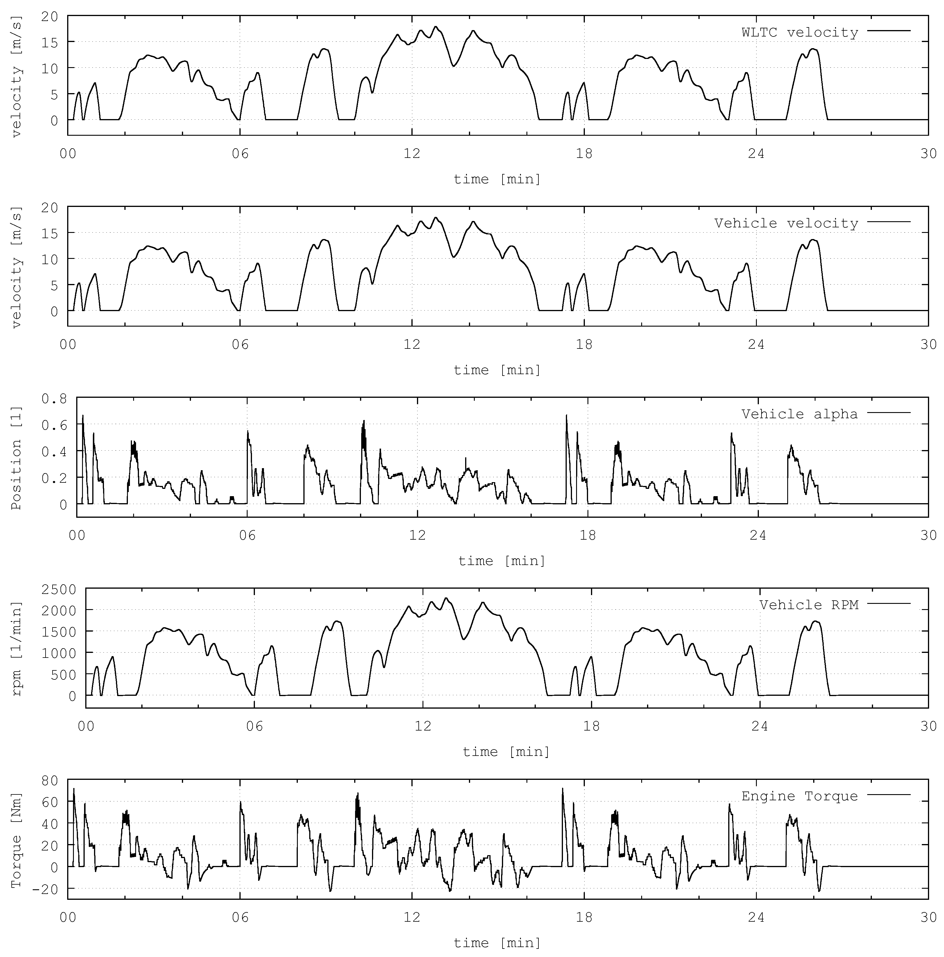 Electronics 10 00633 g008