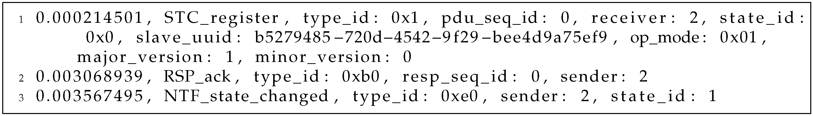 Electronics 10 00633 g013