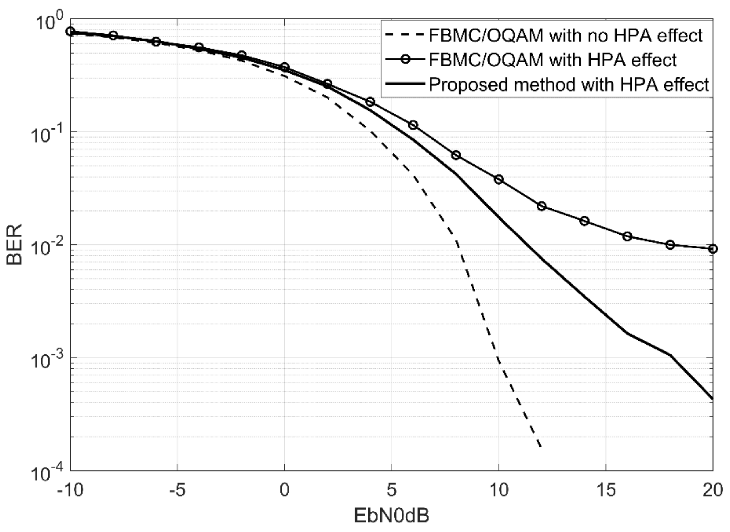 Electronics 10 00642 g008 Electronics 10 00642 g008