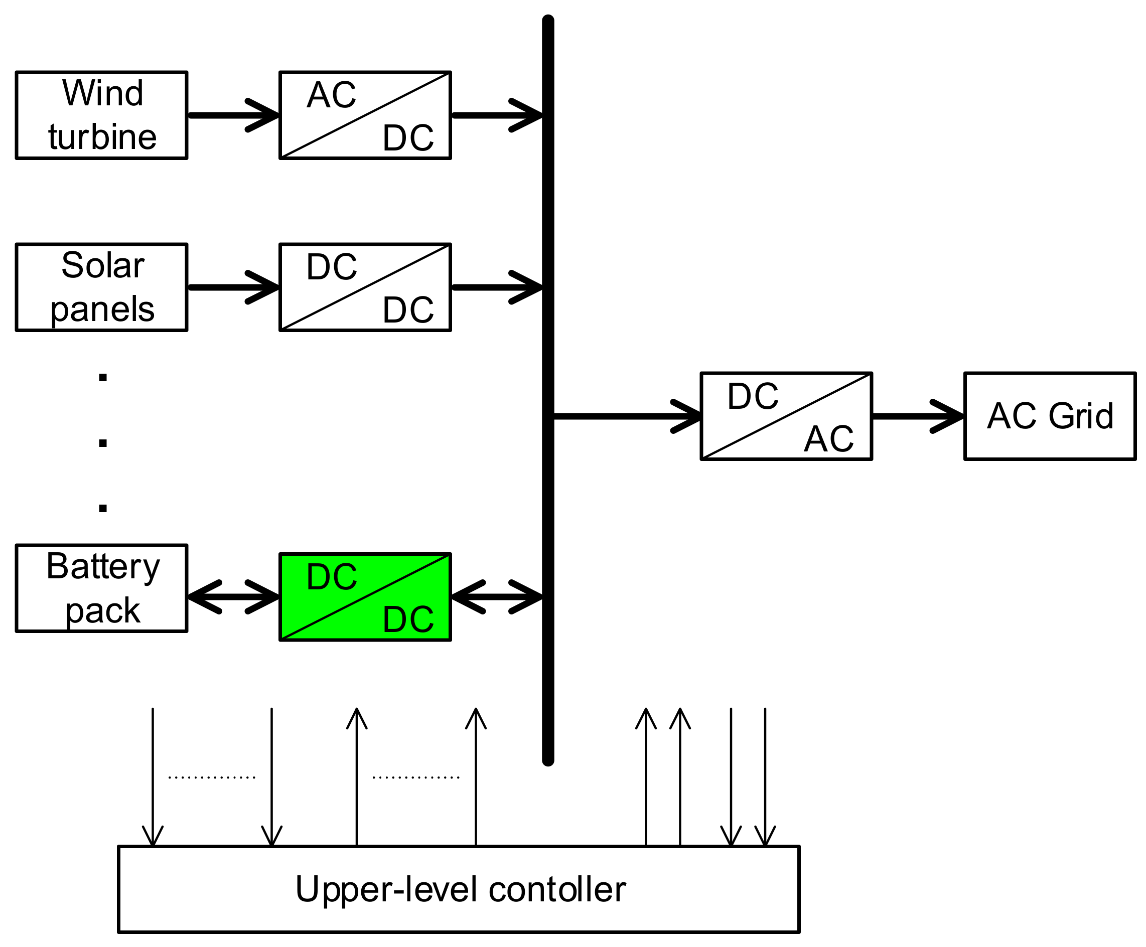 Electronics 10 00644 g001