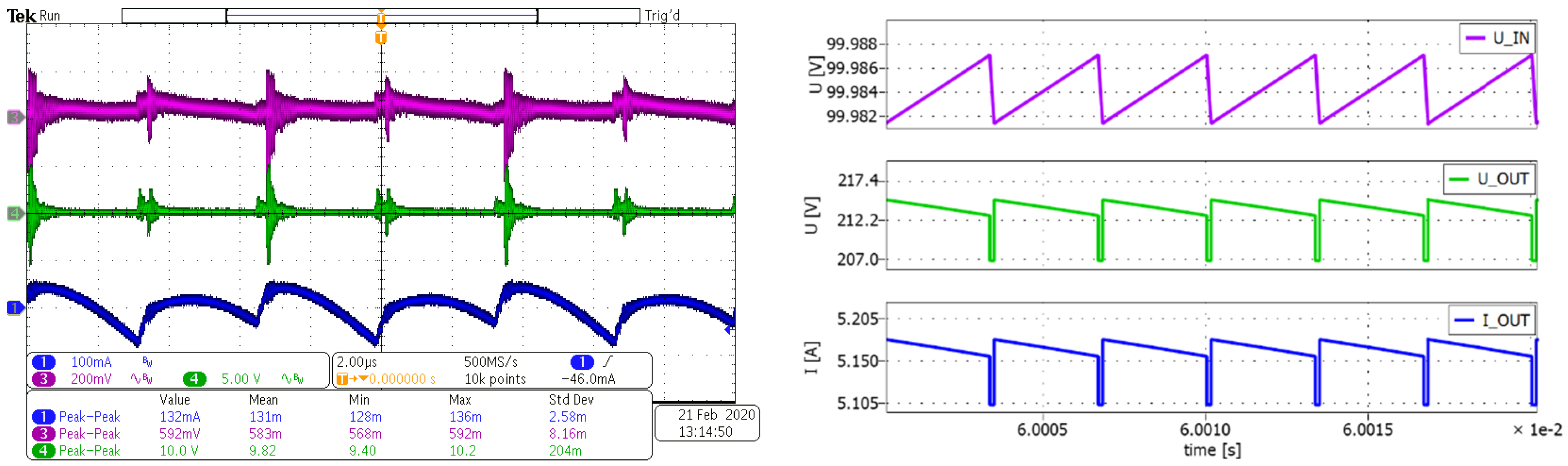 Electronics 10 00644 g013