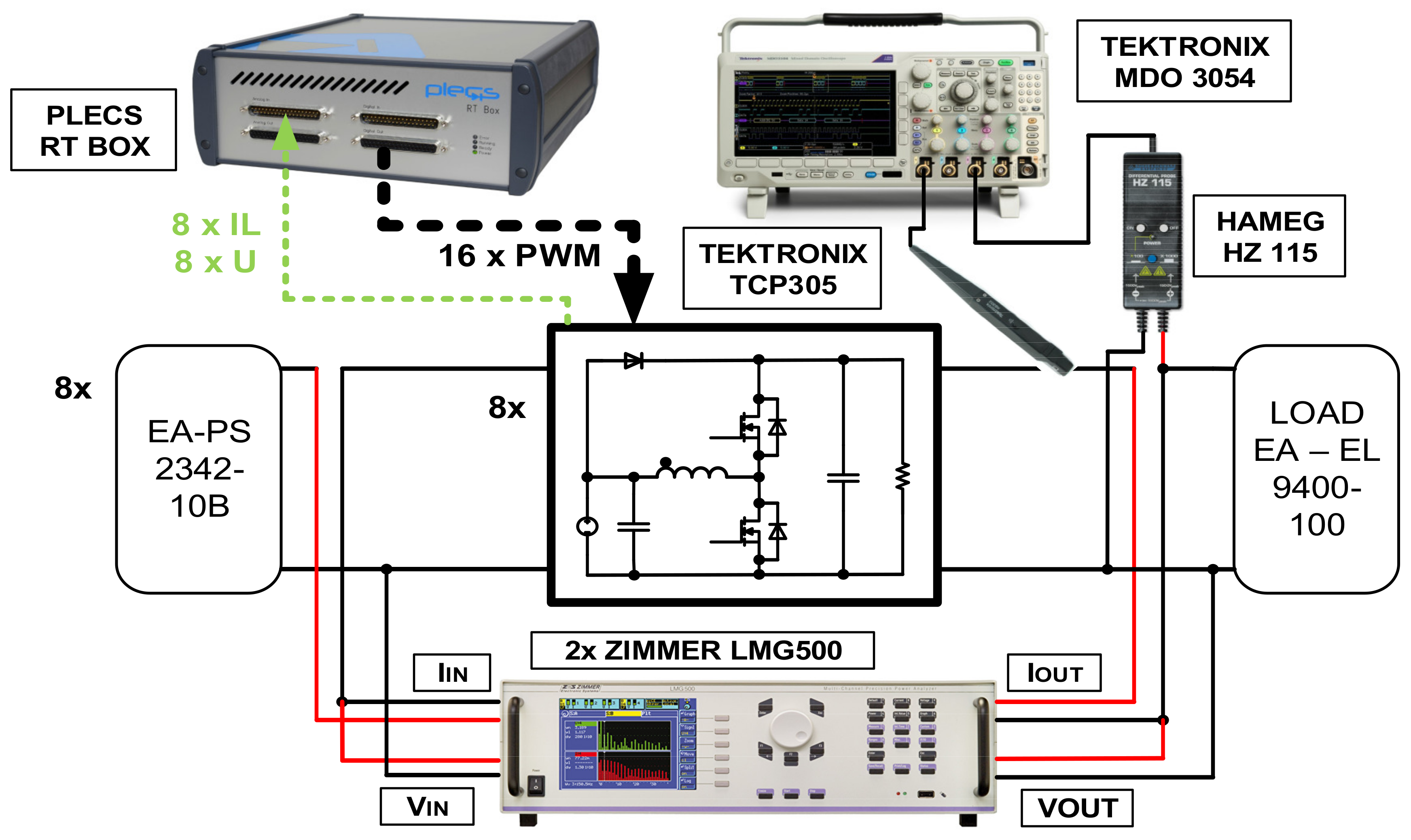 Electronics 10 00644 g014