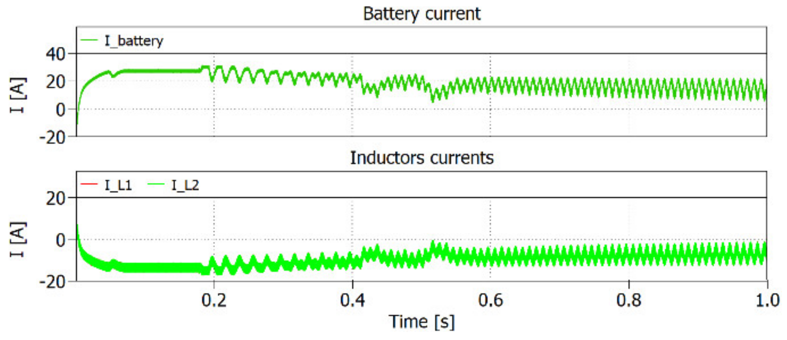 Electronics 10 00644 g019