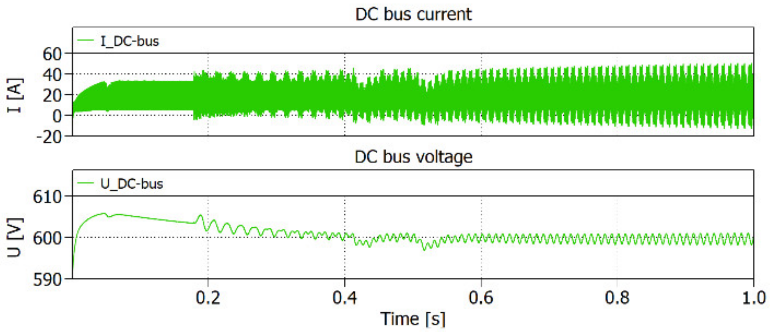 Electronics 10 00644 g020