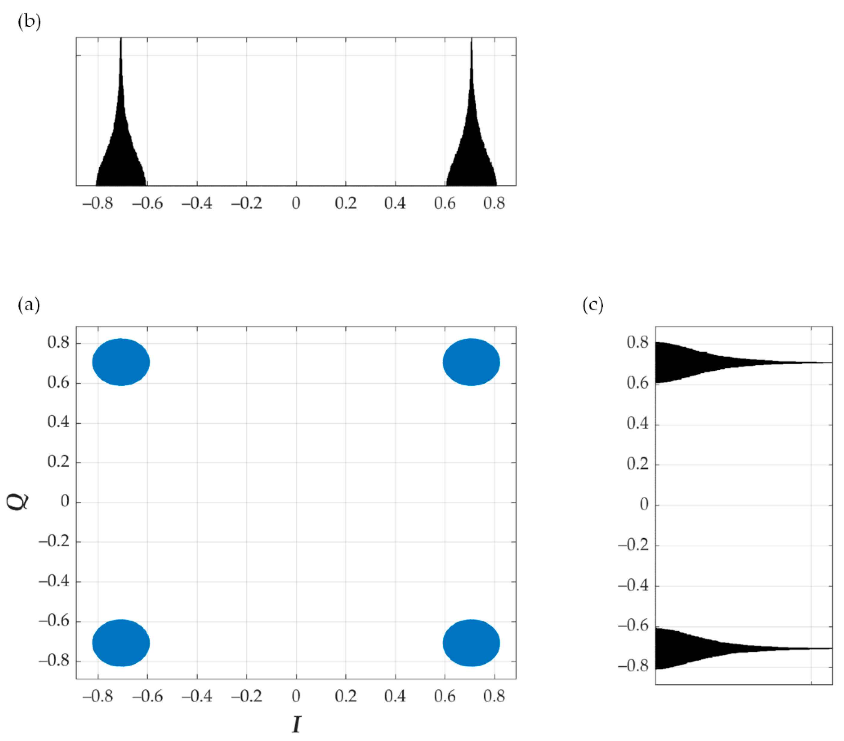 Electronics 10 00647 g009