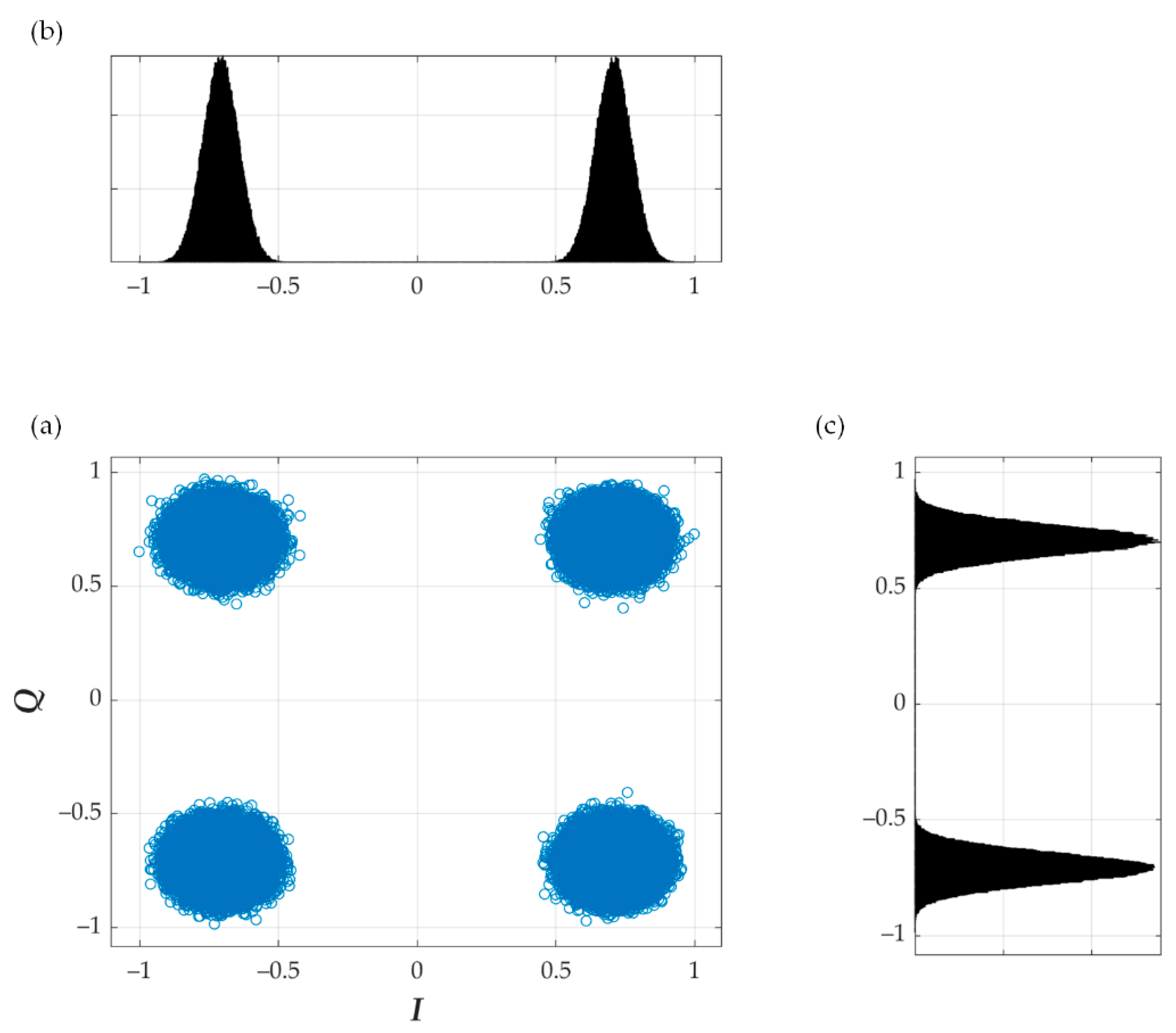 Electronics 10 00647 g010