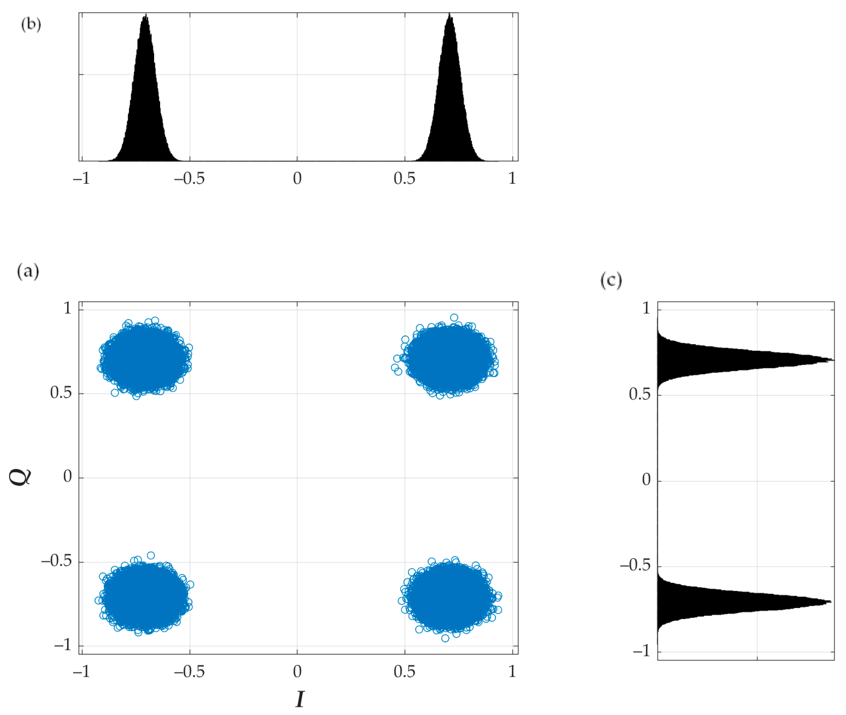 Electronics 10 00647 g011