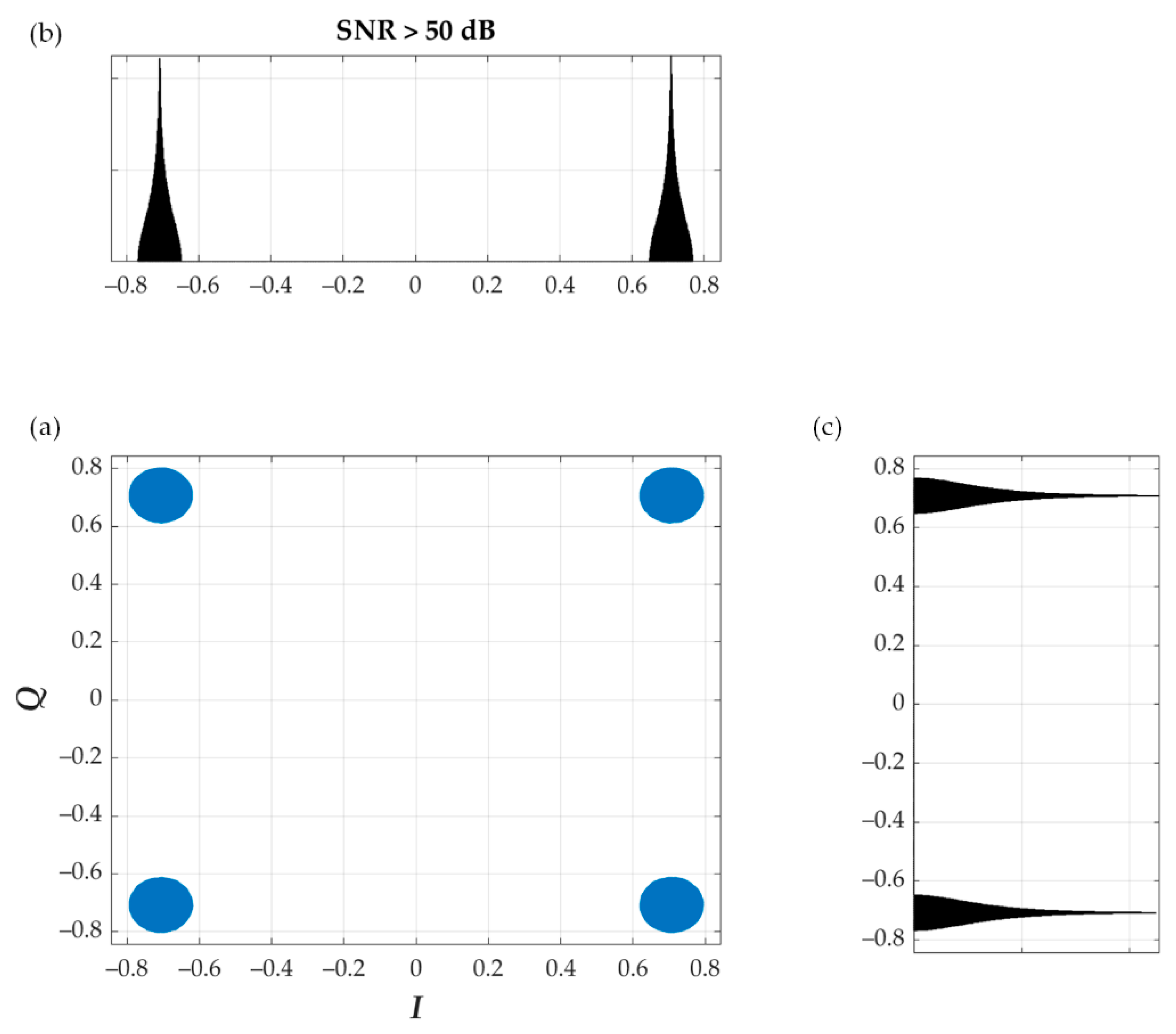 Electronics 10 00647 g015
