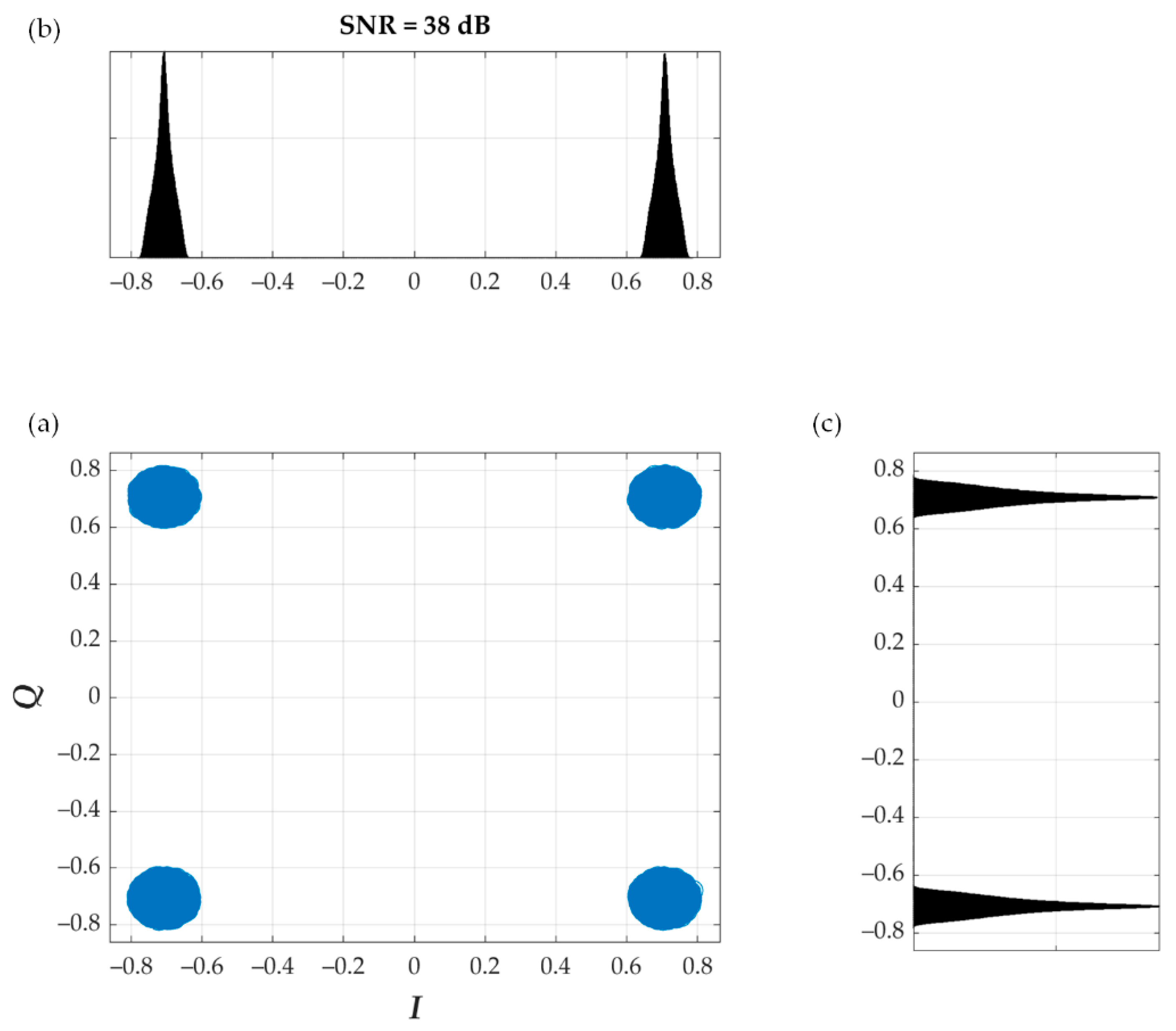 Electronics 10 00647 g016